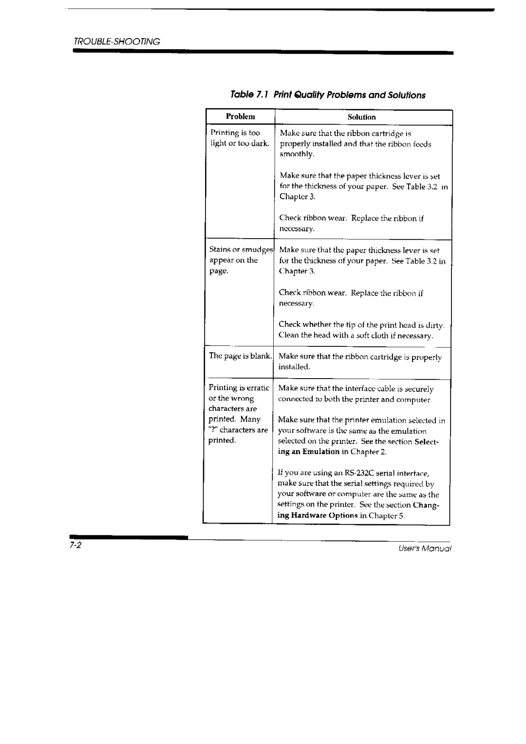 Fujitsu DL 3700 Pro, 3800 Pro manual 