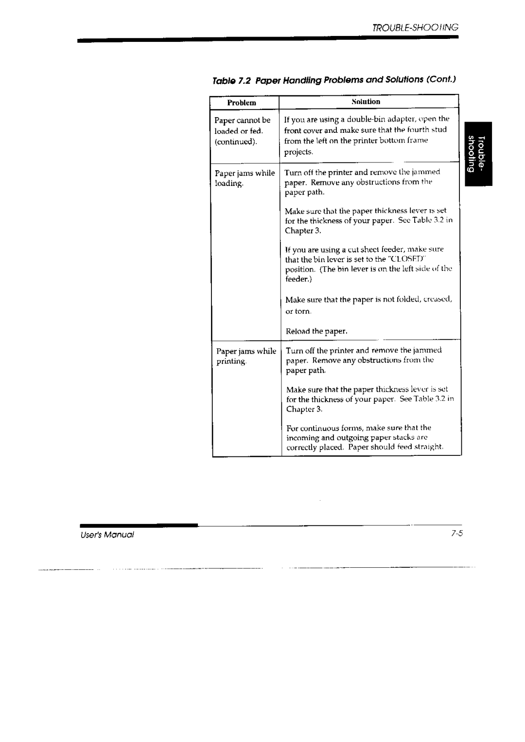 Fujitsu 3800 Pro, DL 3700 Pro manual 