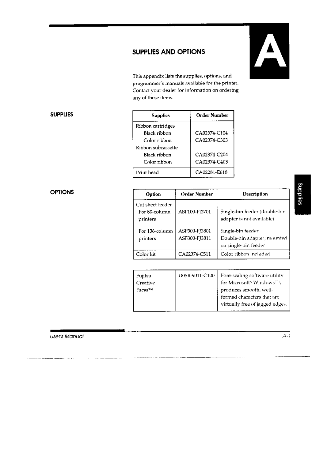 Fujitsu 3800 Pro, DL 3700 Pro manual 