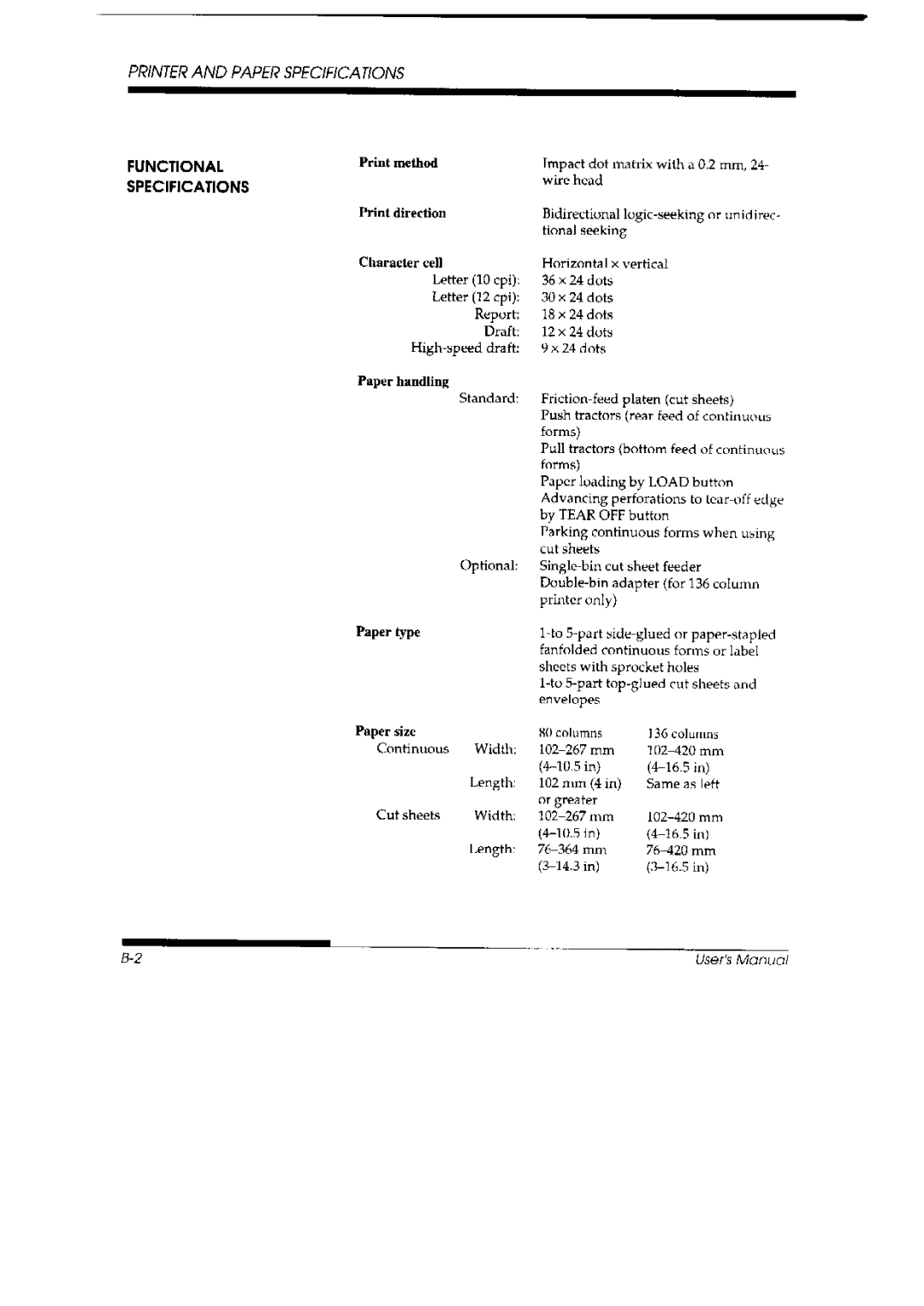 Fujitsu DL 3700 Pro, 3800 Pro manual 