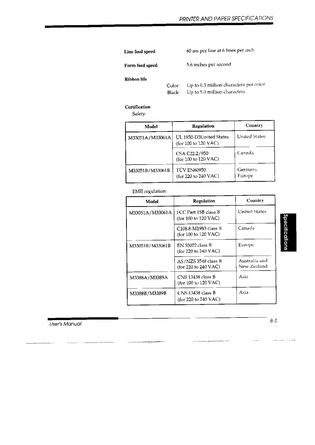 Fujitsu 3800 Pro, DL 3700 Pro manual 