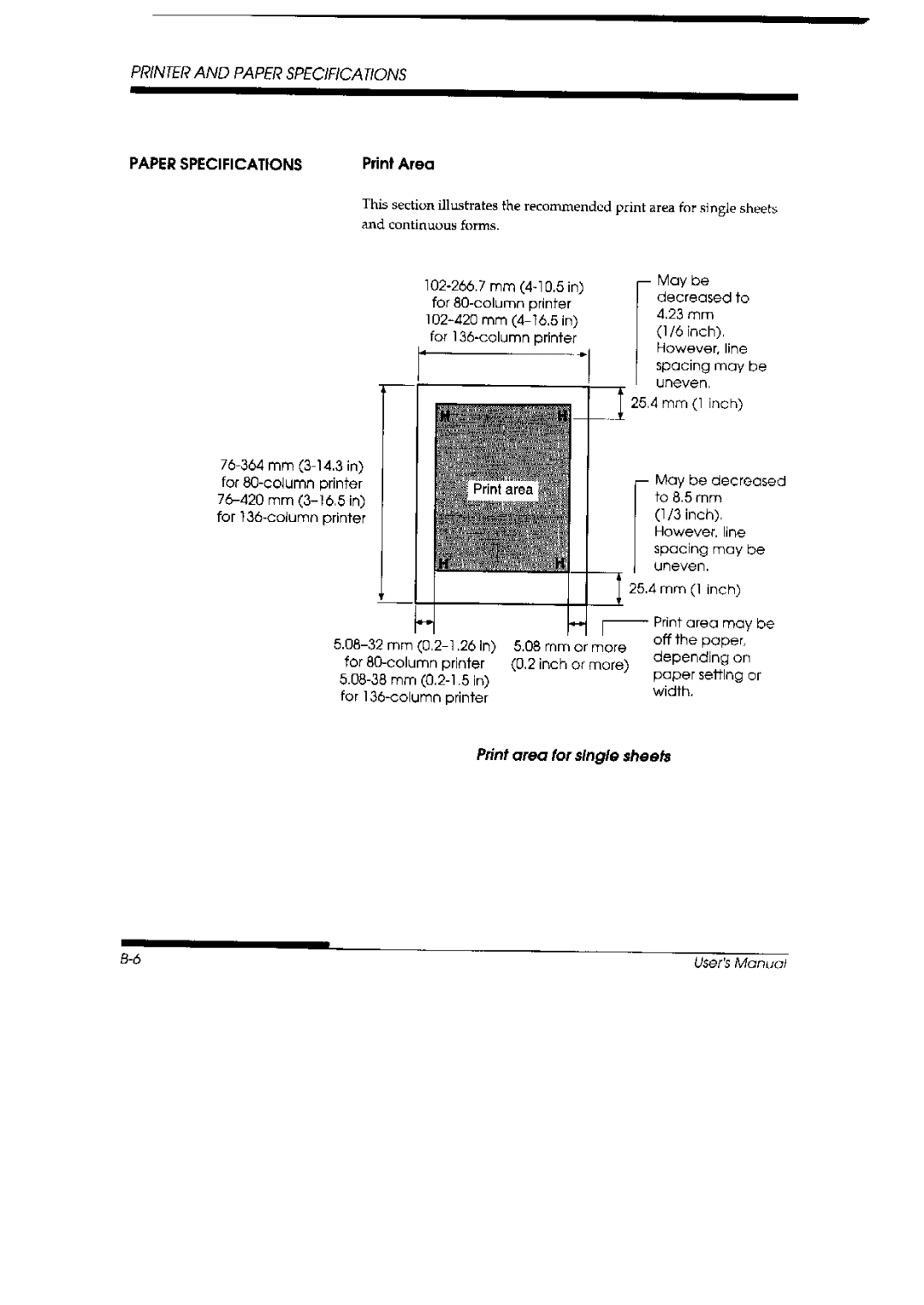 Fujitsu DL 3700 Pro, 3800 Pro manual 