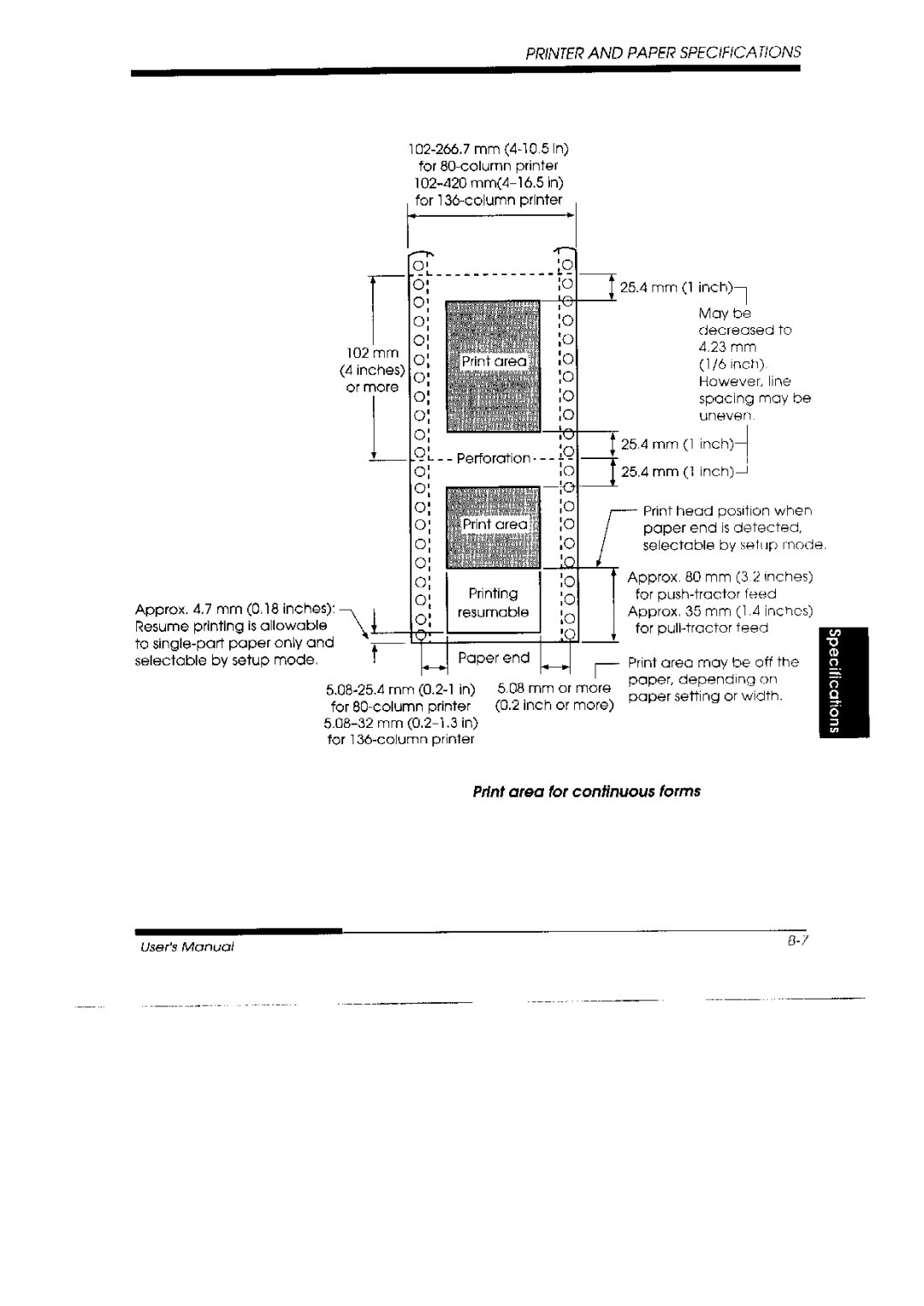 Fujitsu 3800 Pro, DL 3700 Pro manual 