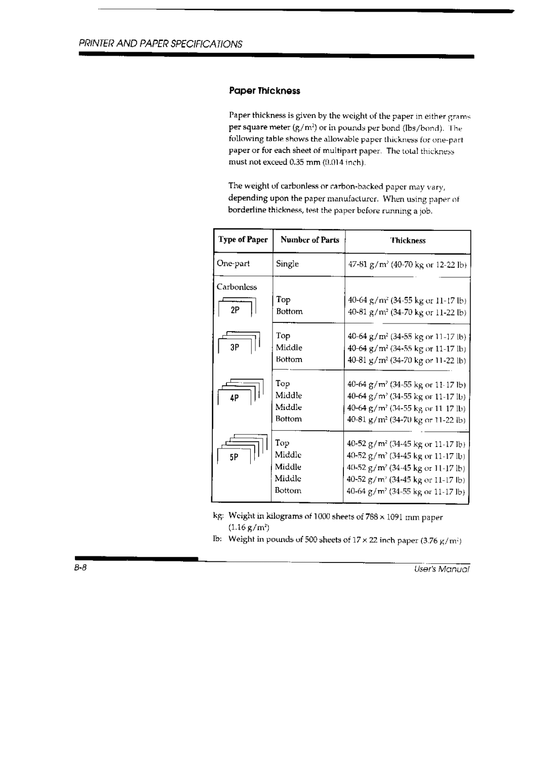 Fujitsu DL 3700 Pro, 3800 Pro manual 