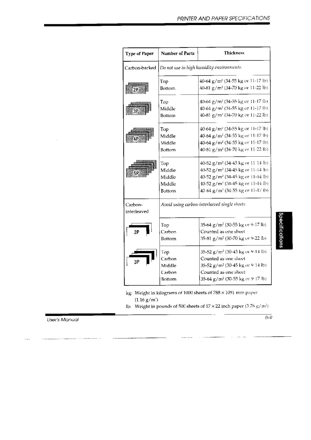 Fujitsu 3800 Pro, DL 3700 Pro manual 