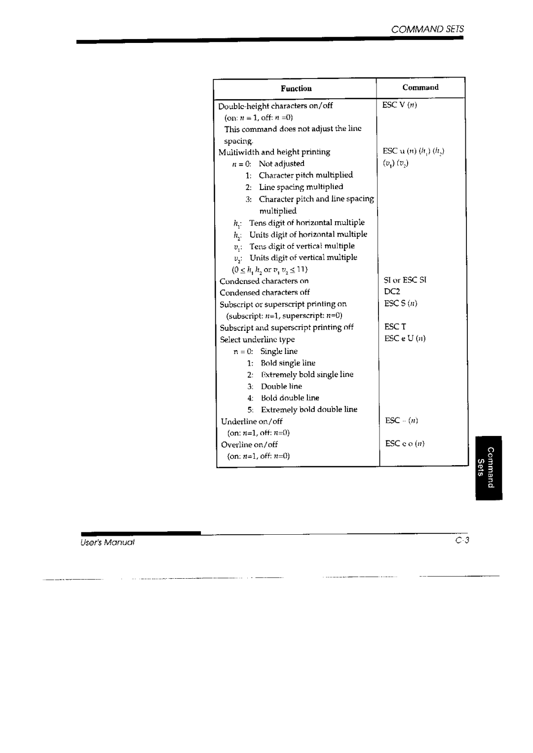 Fujitsu 3800 Pro, DL 3700 Pro manual 