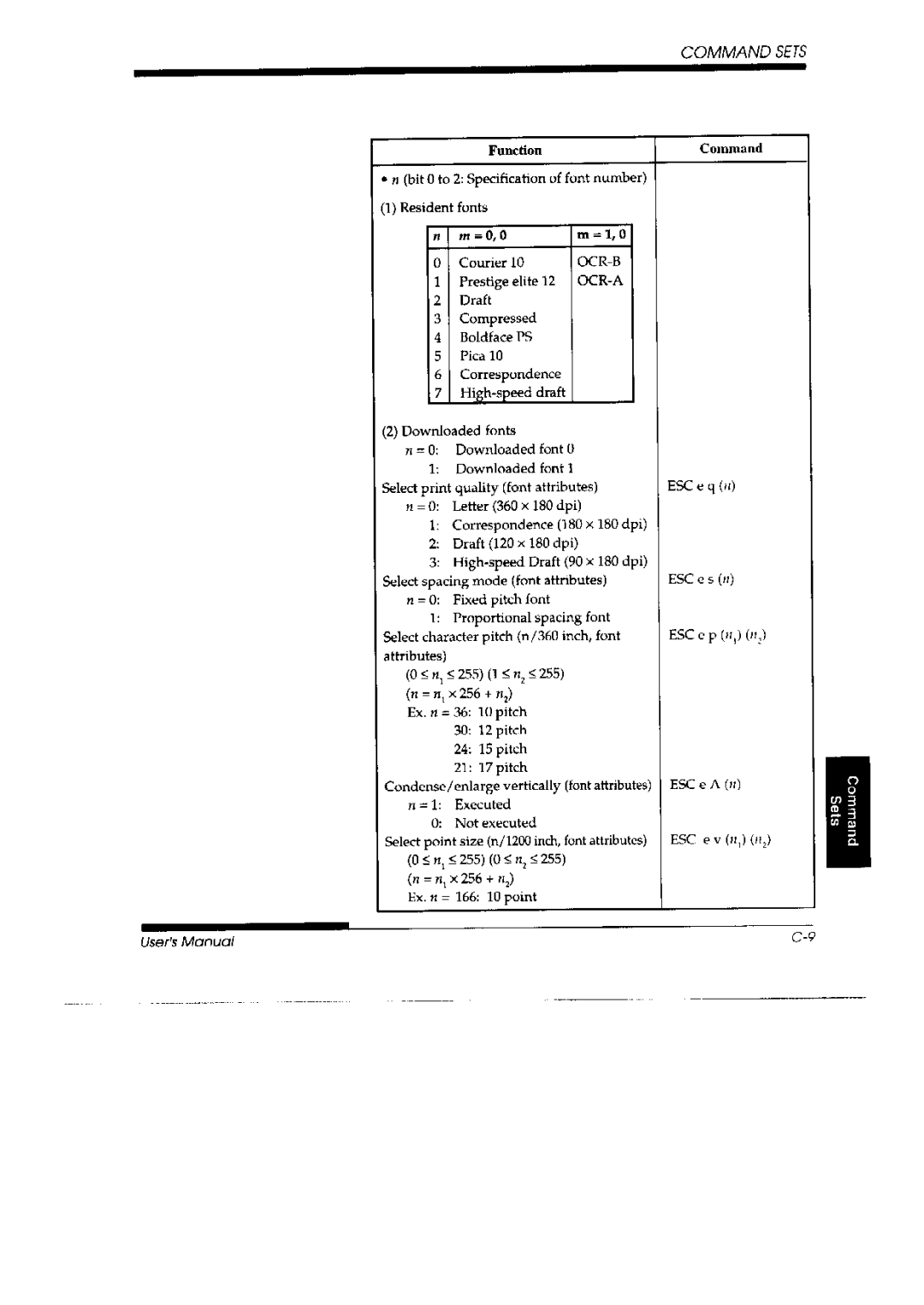 Fujitsu 3800 Pro, DL 3700 Pro manual 