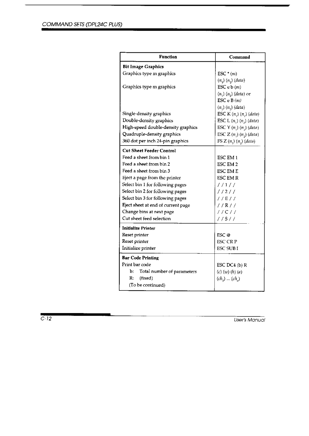 Fujitsu DL 3700 Pro, 3800 Pro manual 