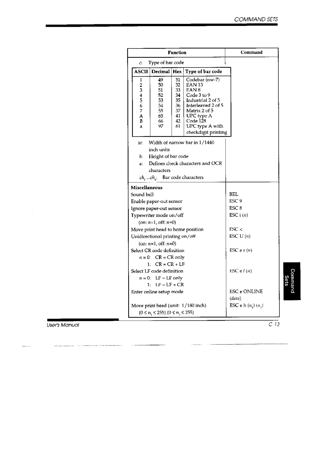 Fujitsu 3800 Pro, DL 3700 Pro manual 