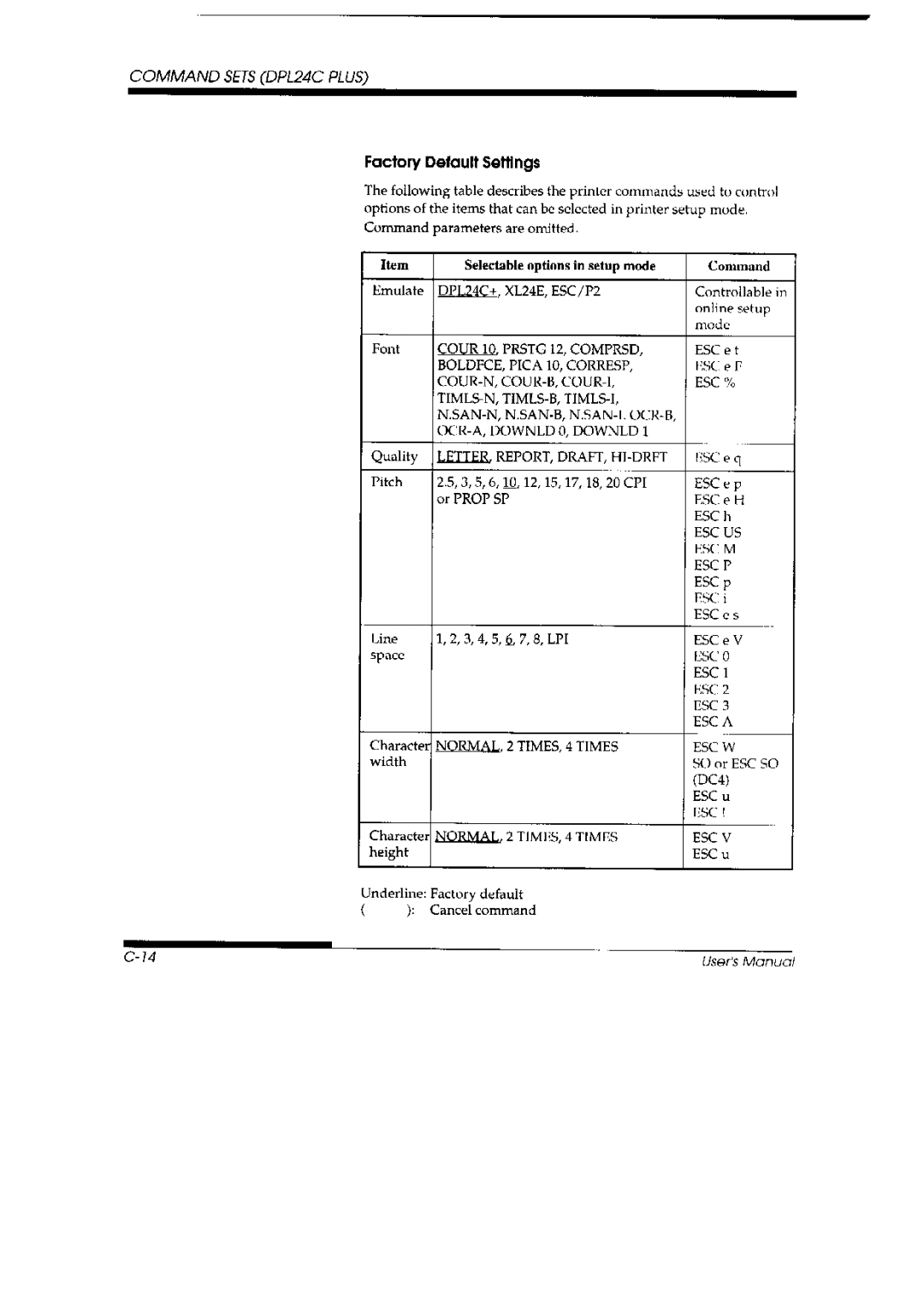 Fujitsu DL 3700 Pro, 3800 Pro manual 