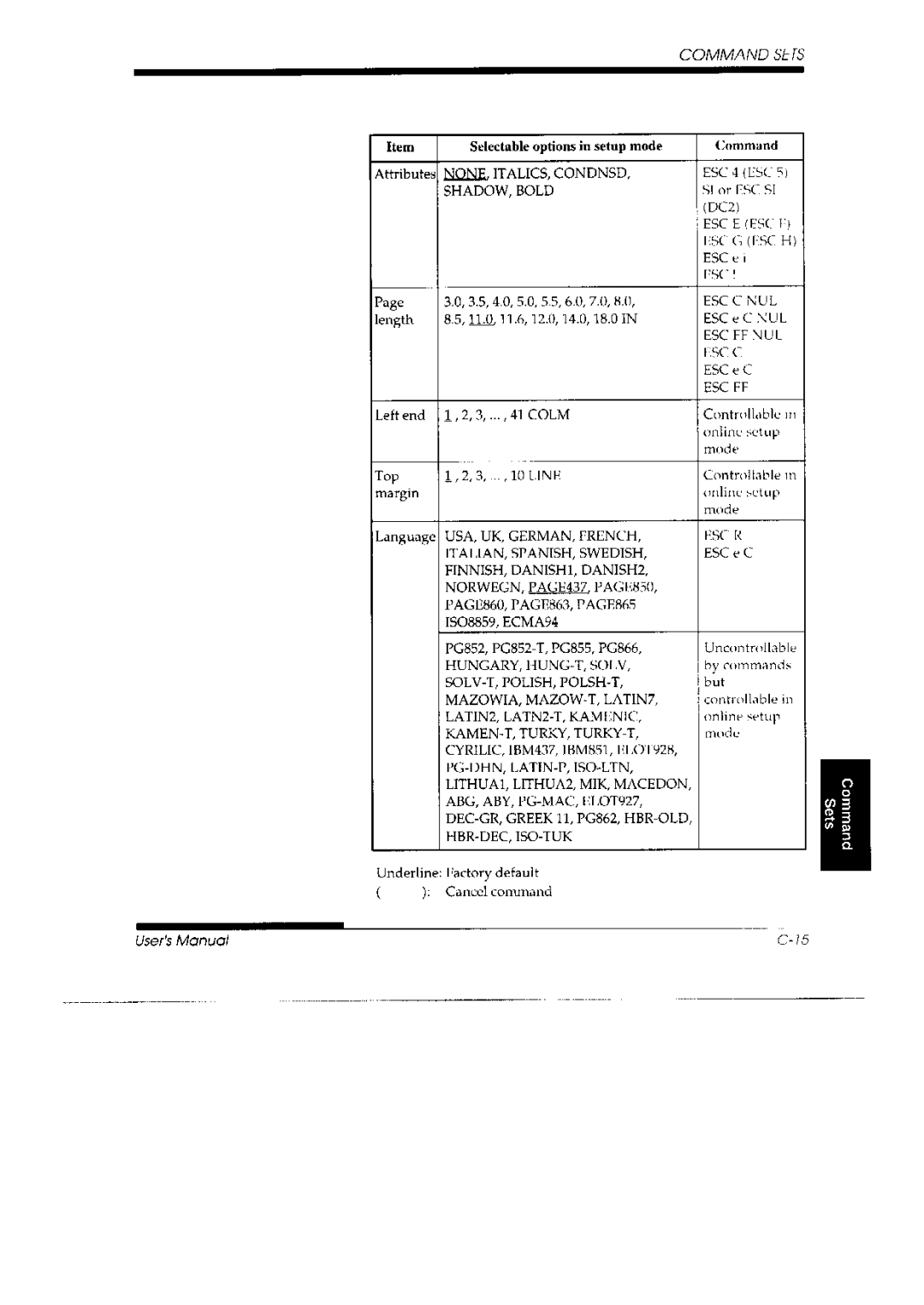 Fujitsu 3800 Pro, DL 3700 Pro manual 