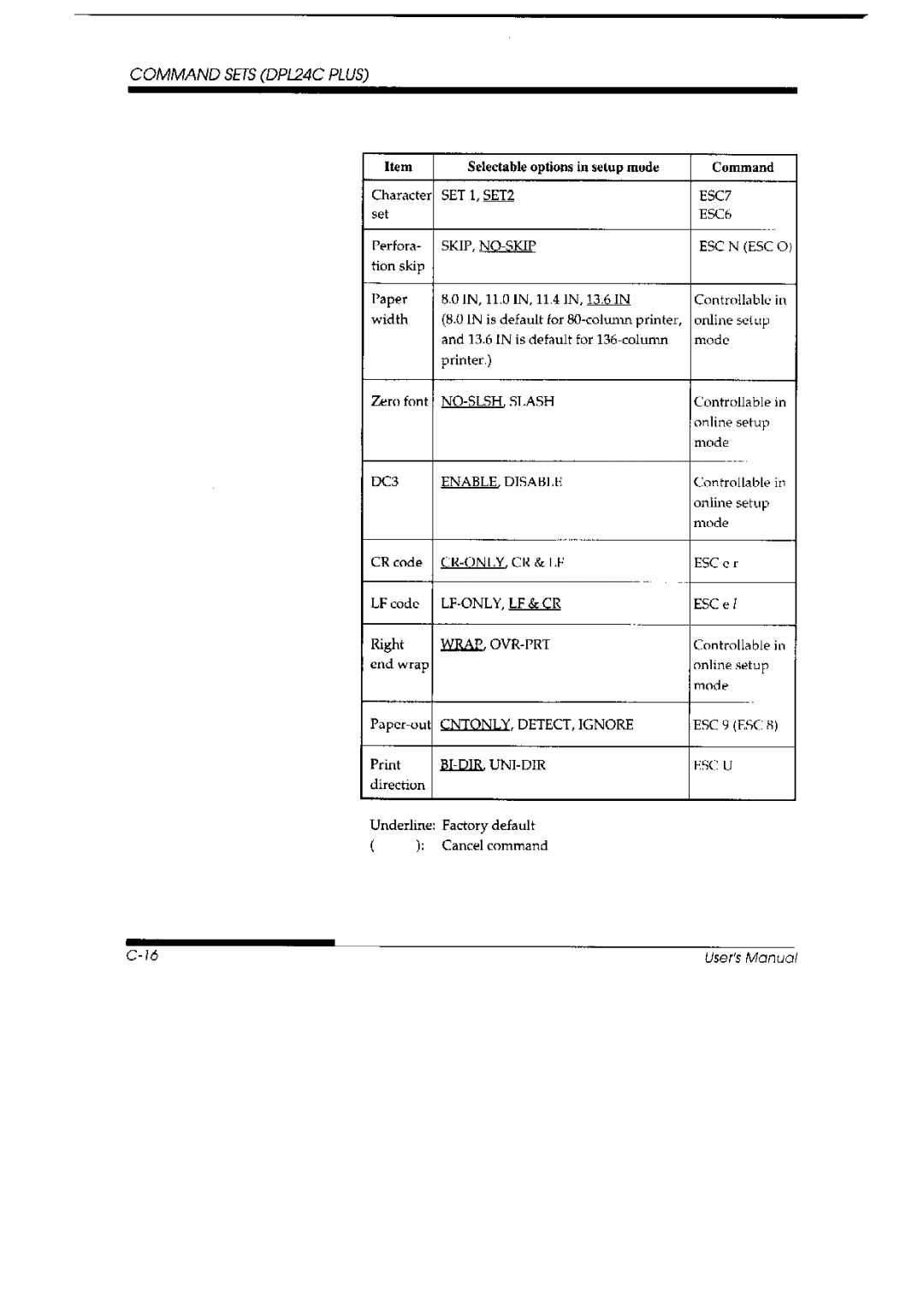 Fujitsu DL 3700 Pro, 3800 Pro manual 