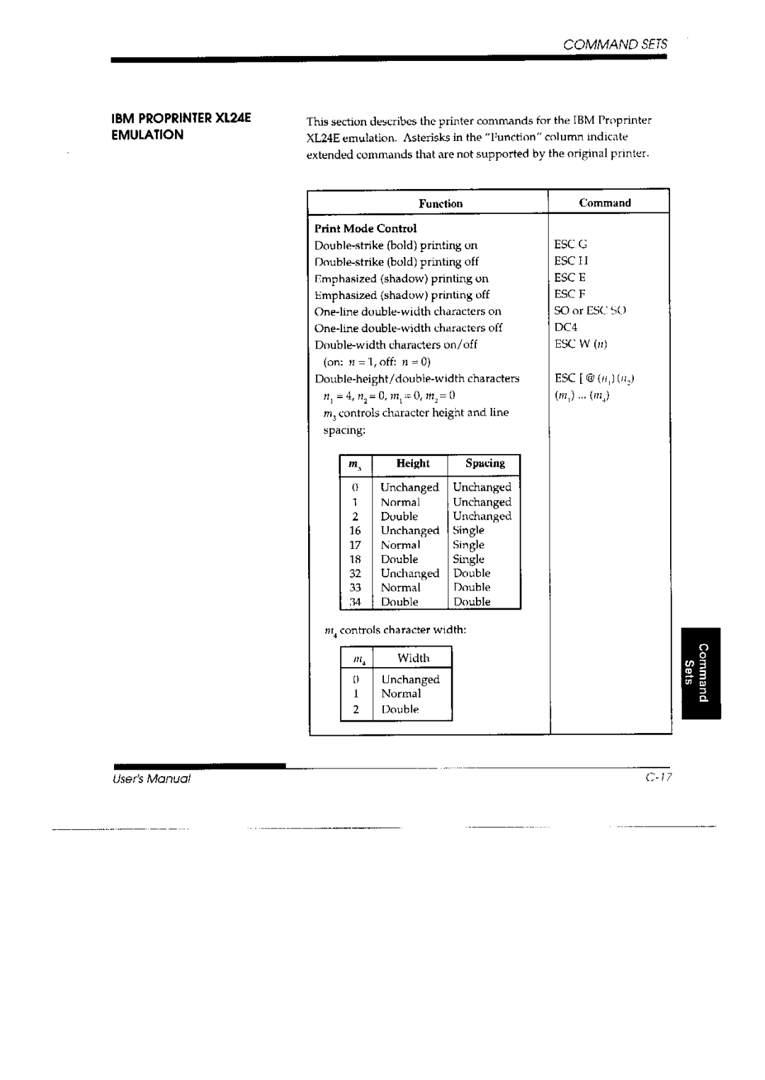 Fujitsu 3800 Pro, DL 3700 Pro manual 