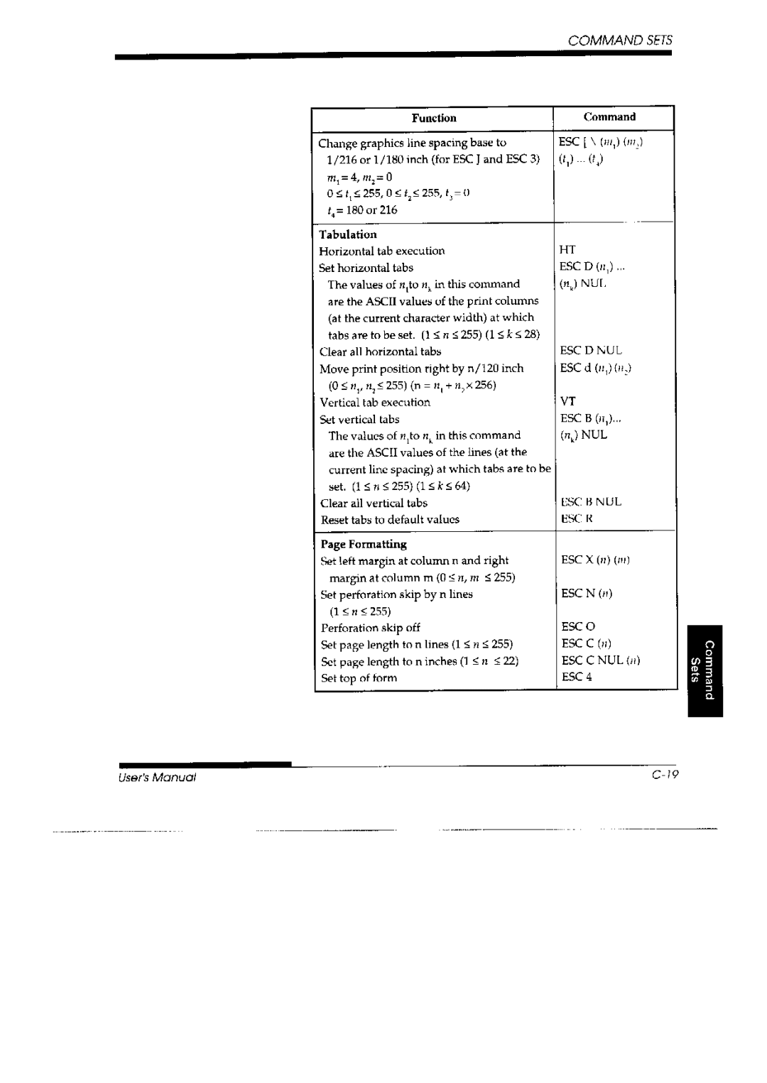 Fujitsu 3800 Pro, DL 3700 Pro manual 