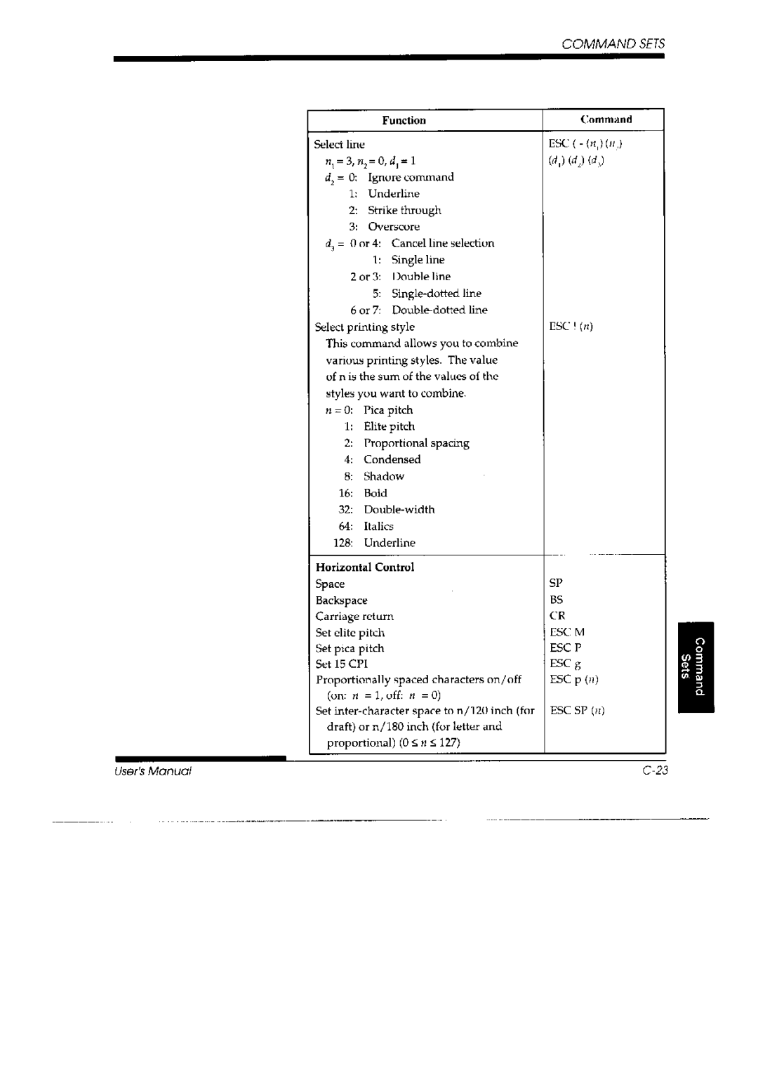 Fujitsu 3800 Pro, DL 3700 Pro manual 