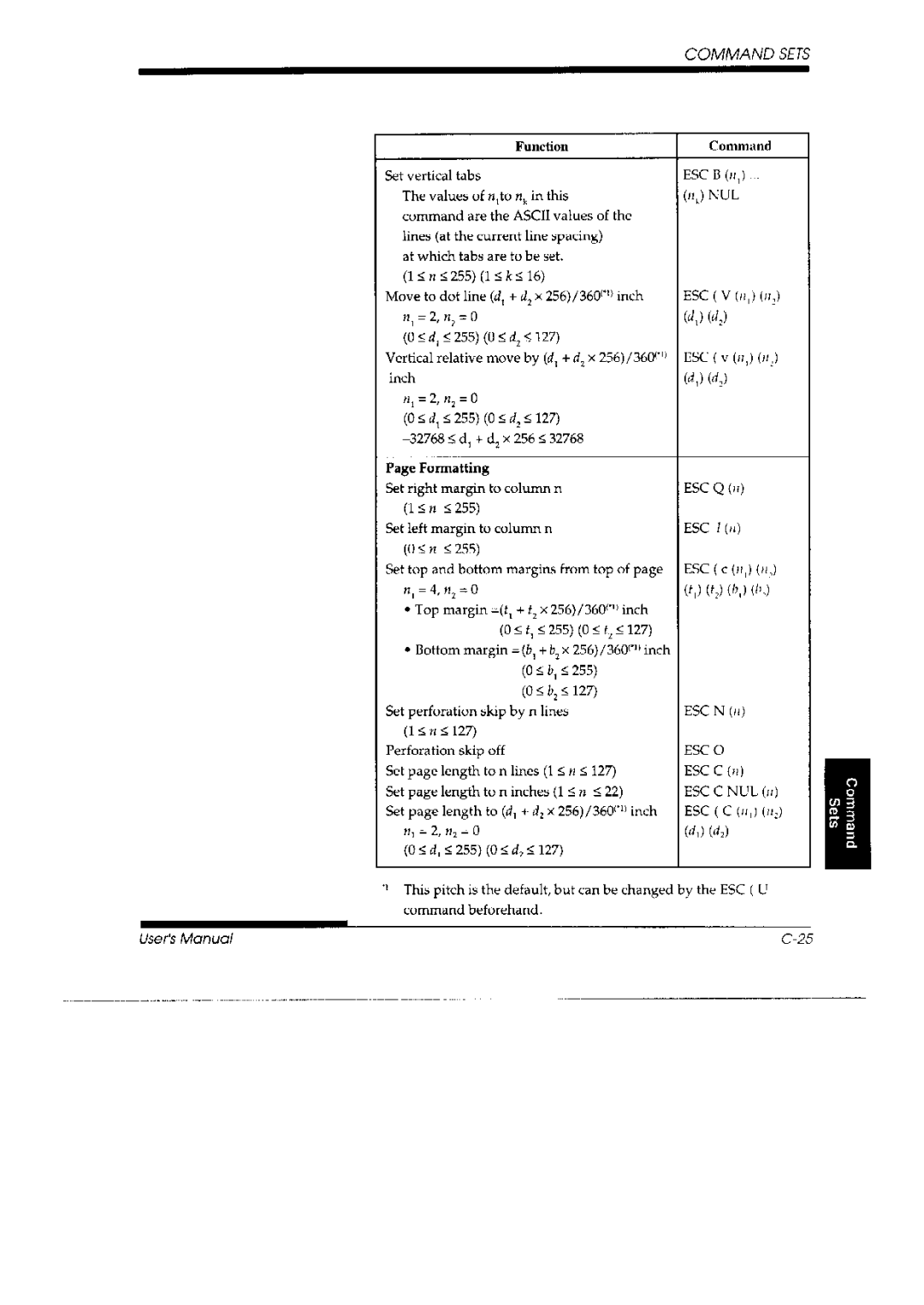 Fujitsu 3800 Pro, DL 3700 Pro manual 