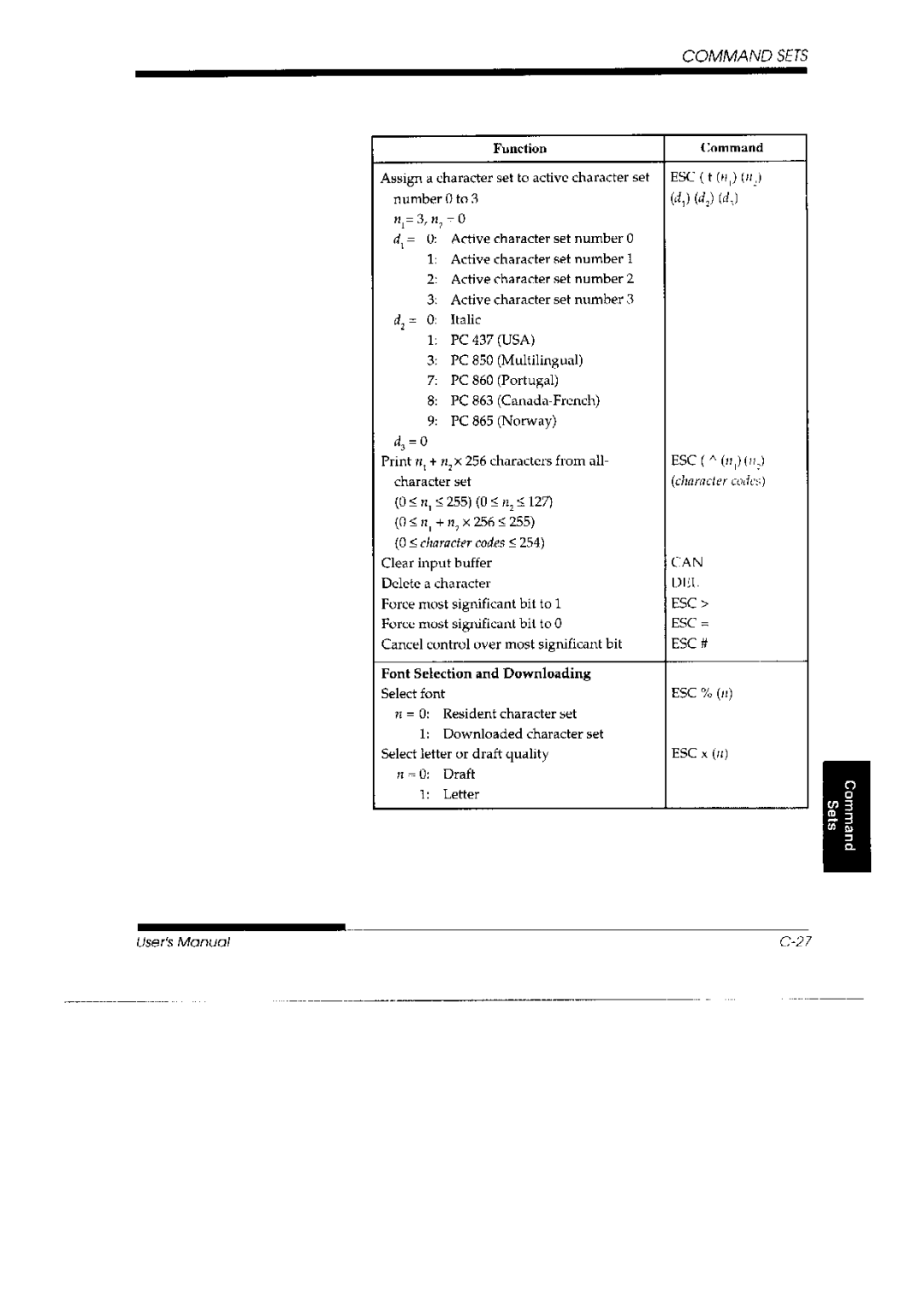 Fujitsu 3800 Pro, DL 3700 Pro manual 