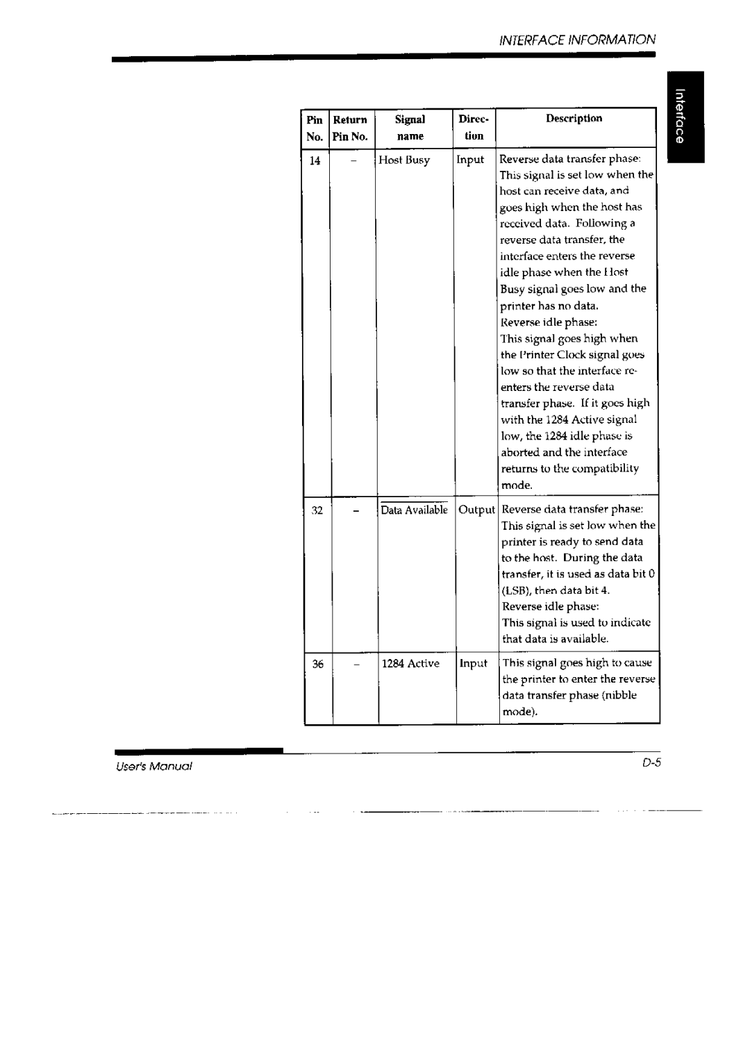 Fujitsu 3800 Pro, DL 3700 Pro manual 