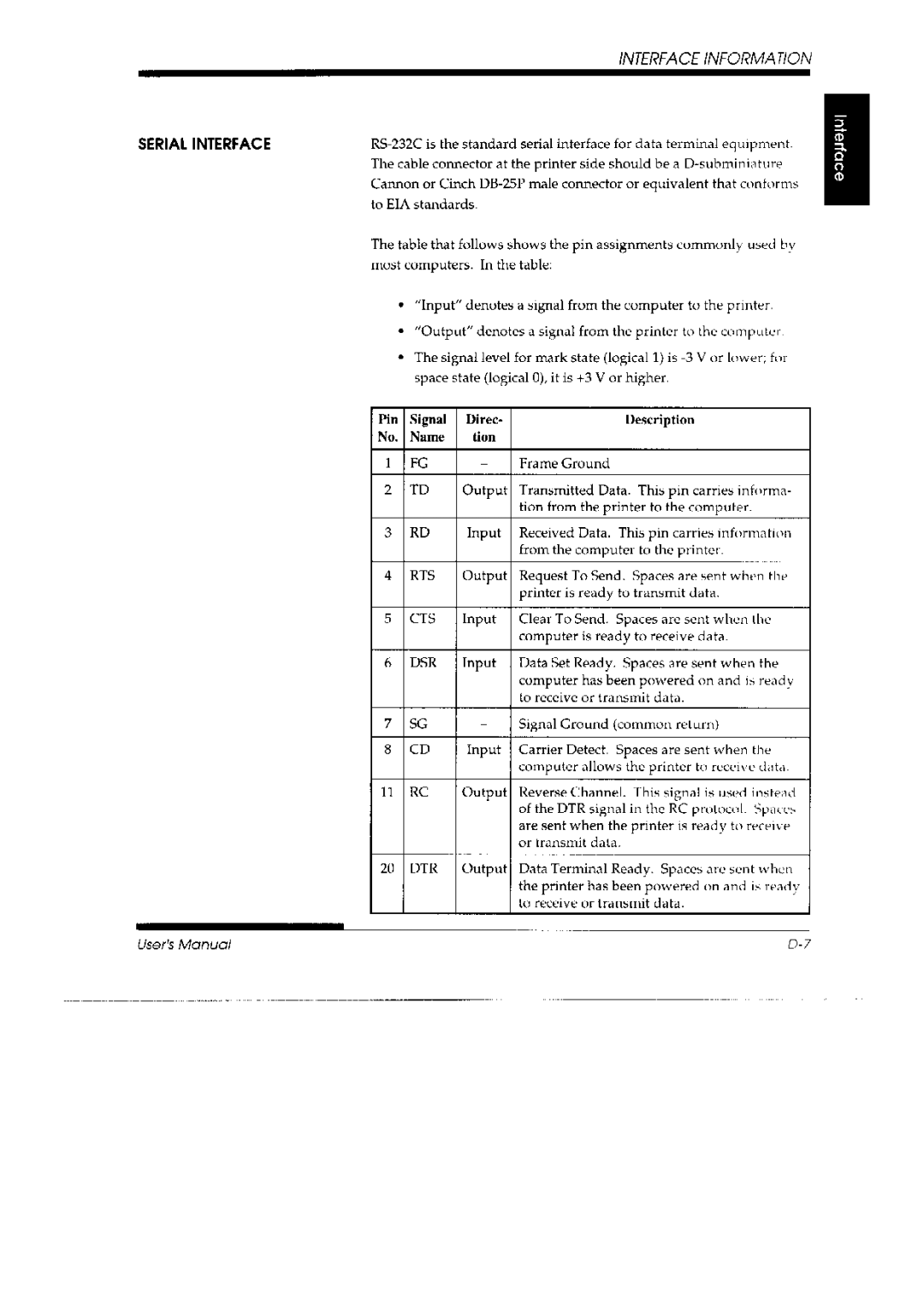 Fujitsu 3800 Pro, DL 3700 Pro manual 