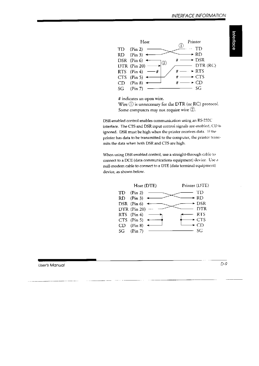 Fujitsu 3800 Pro, DL 3700 Pro manual 