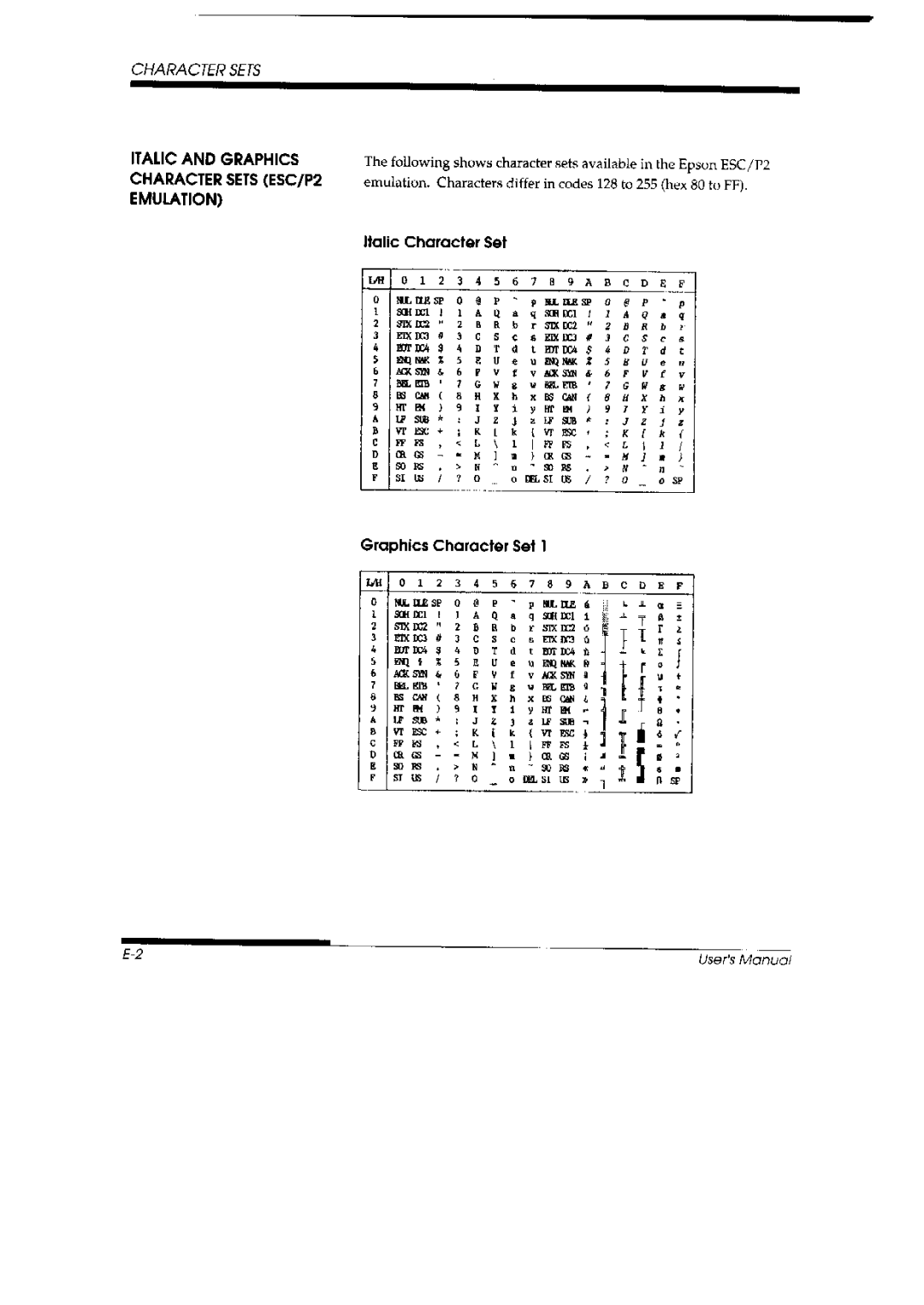 Fujitsu DL 3700 Pro, 3800 Pro manual 