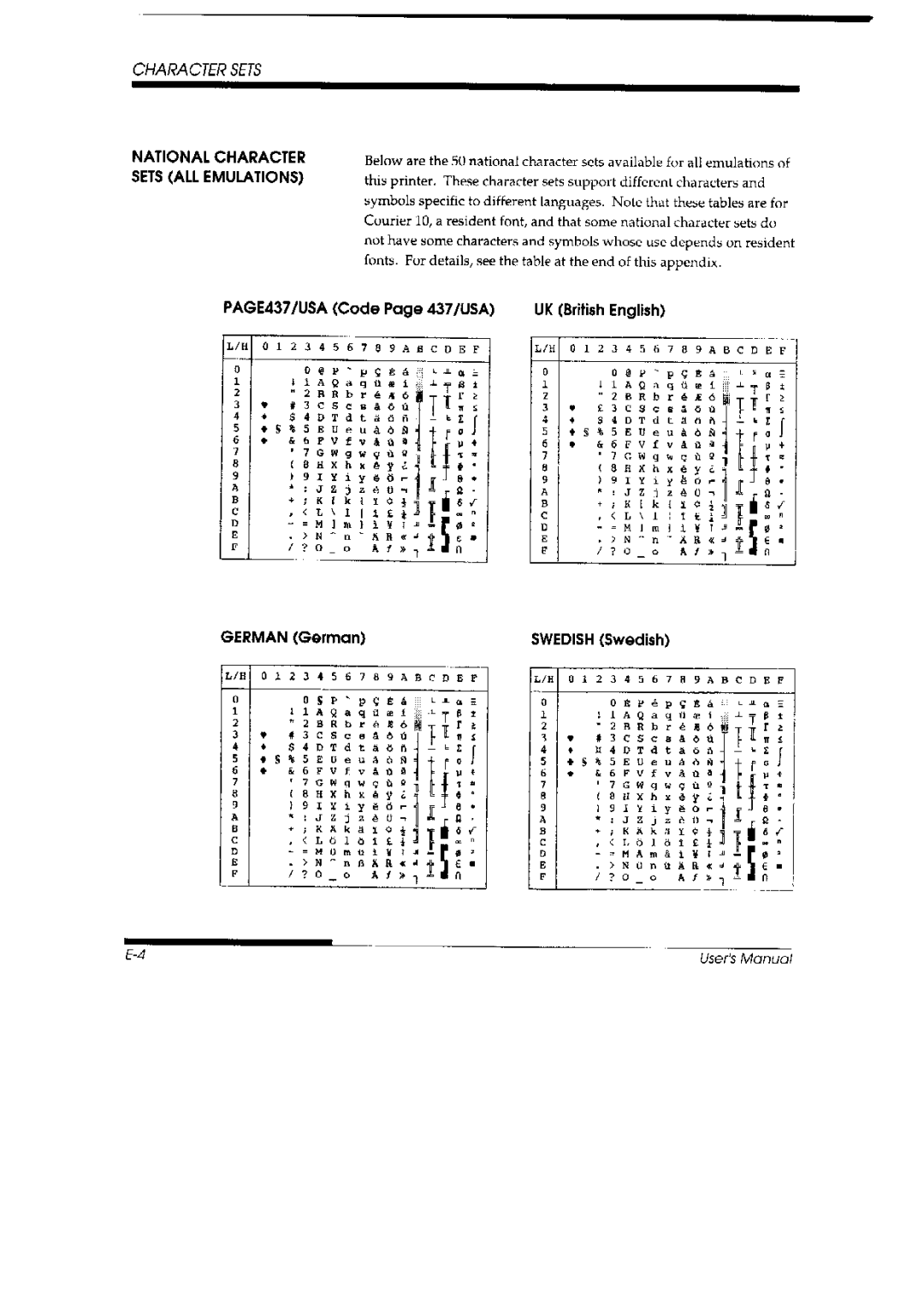 Fujitsu DL 3700 Pro, 3800 Pro manual 