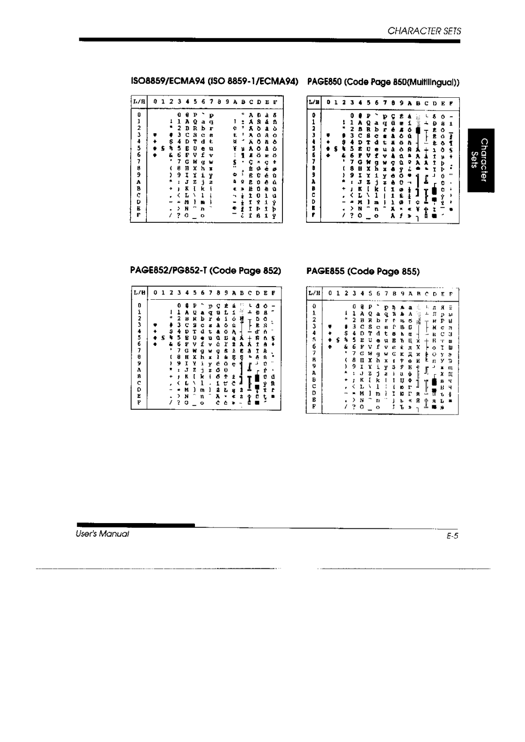 Fujitsu 3800 Pro, DL 3700 Pro manual 