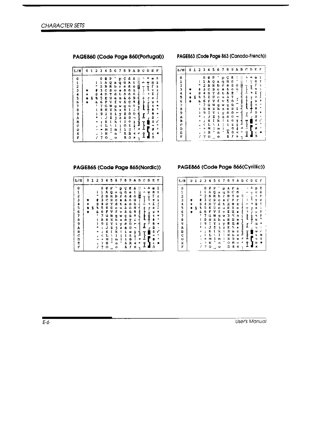 Fujitsu DL 3700 Pro, 3800 Pro manual 