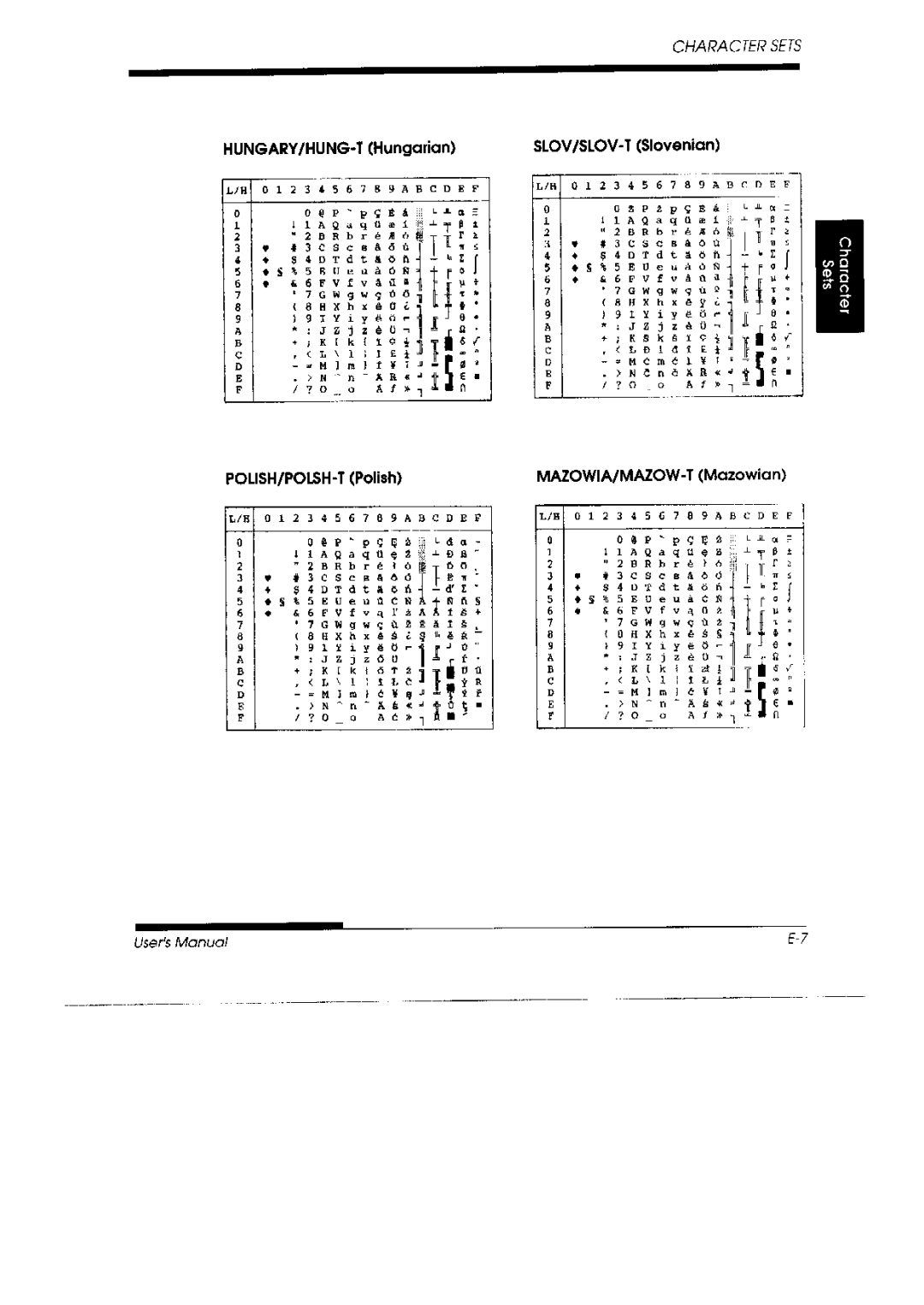 Fujitsu 3800 Pro, DL 3700 Pro manual 