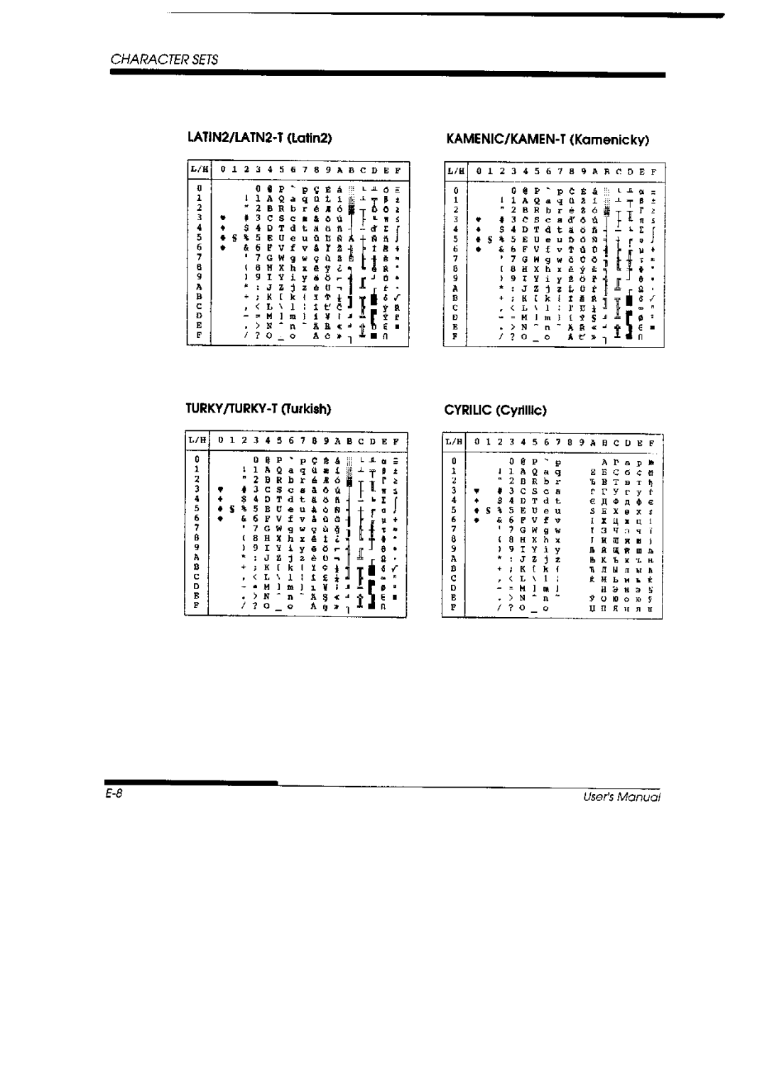 Fujitsu DL 3700 Pro, 3800 Pro manual 