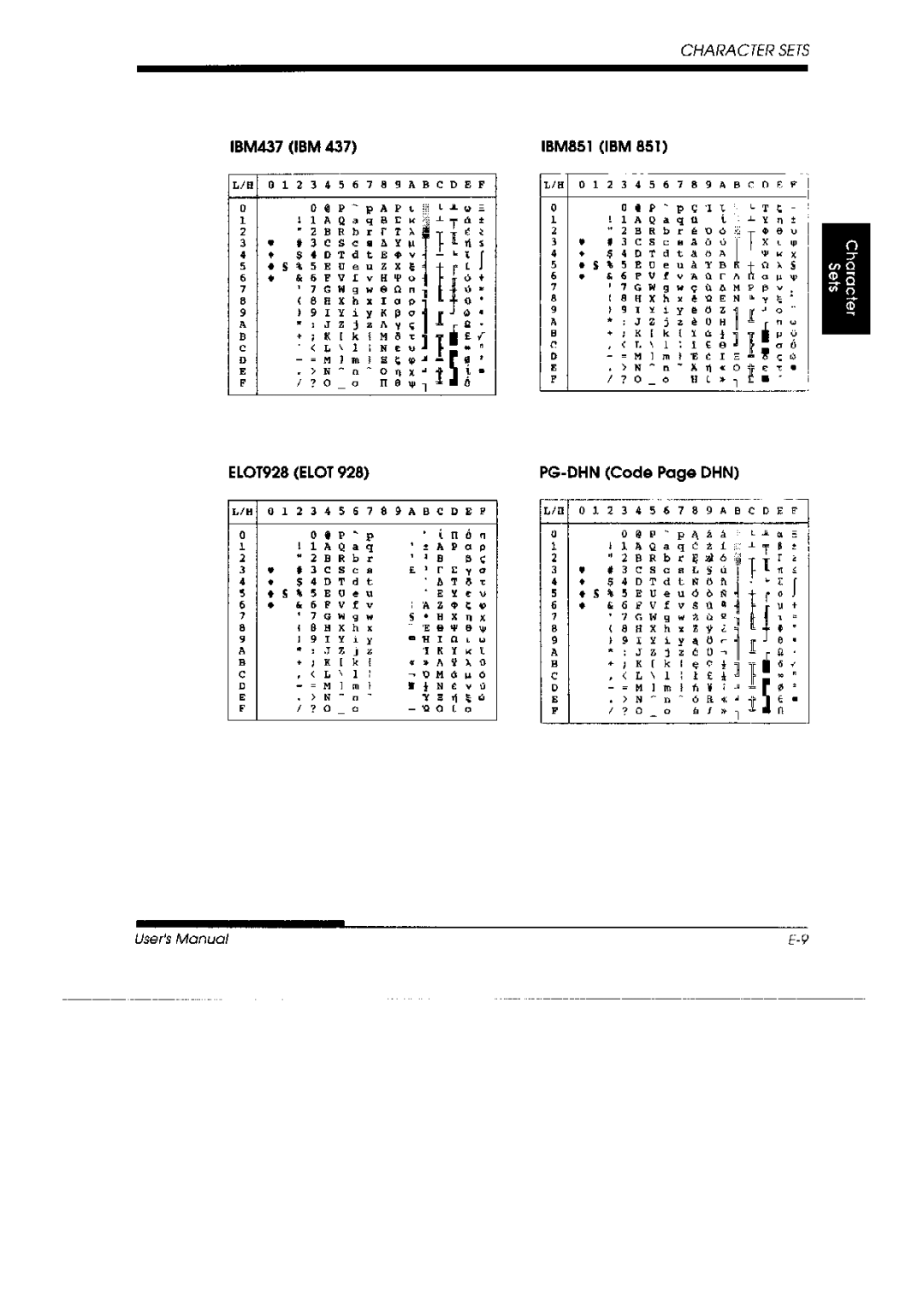 Fujitsu 3800 Pro, DL 3700 Pro manual 