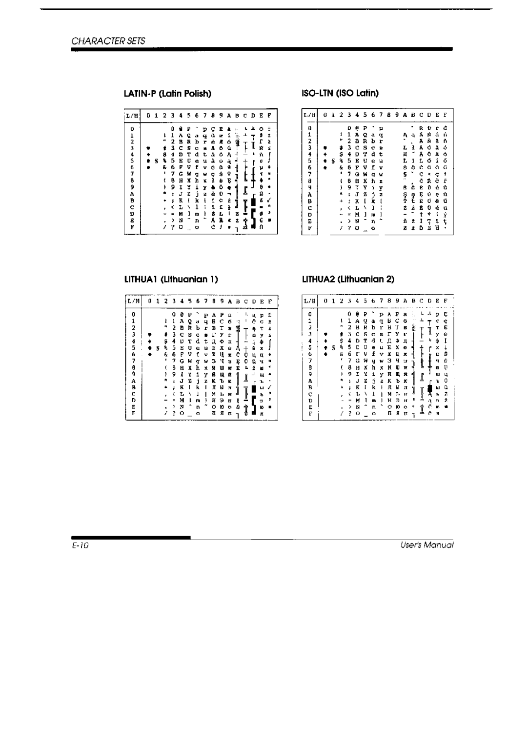 Fujitsu DL 3700 Pro, 3800 Pro manual 