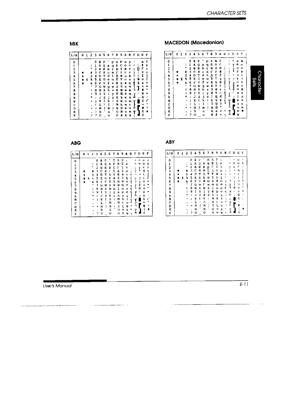 Fujitsu 3800 Pro, DL 3700 Pro manual 