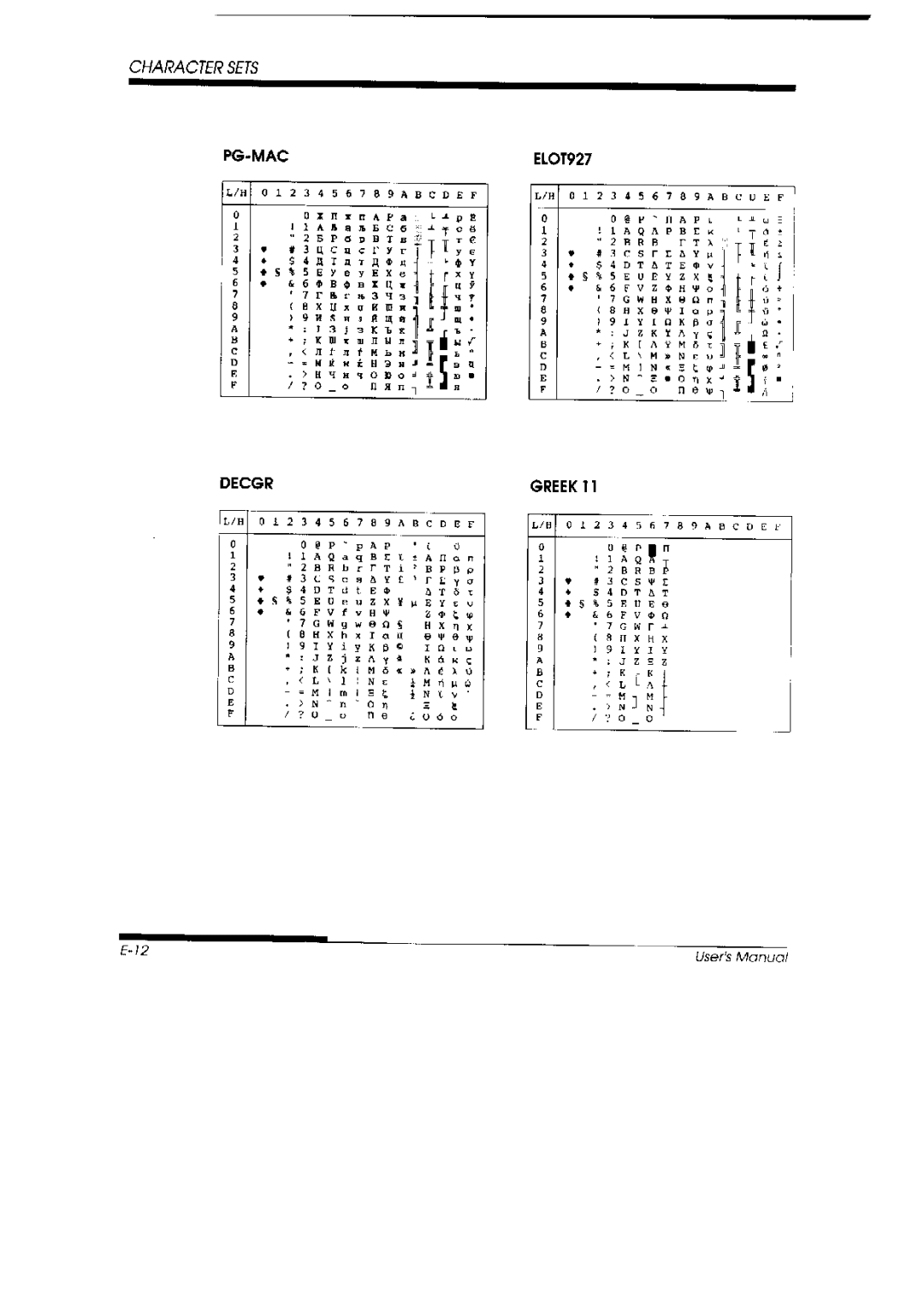 Fujitsu DL 3700 Pro, 3800 Pro manual 