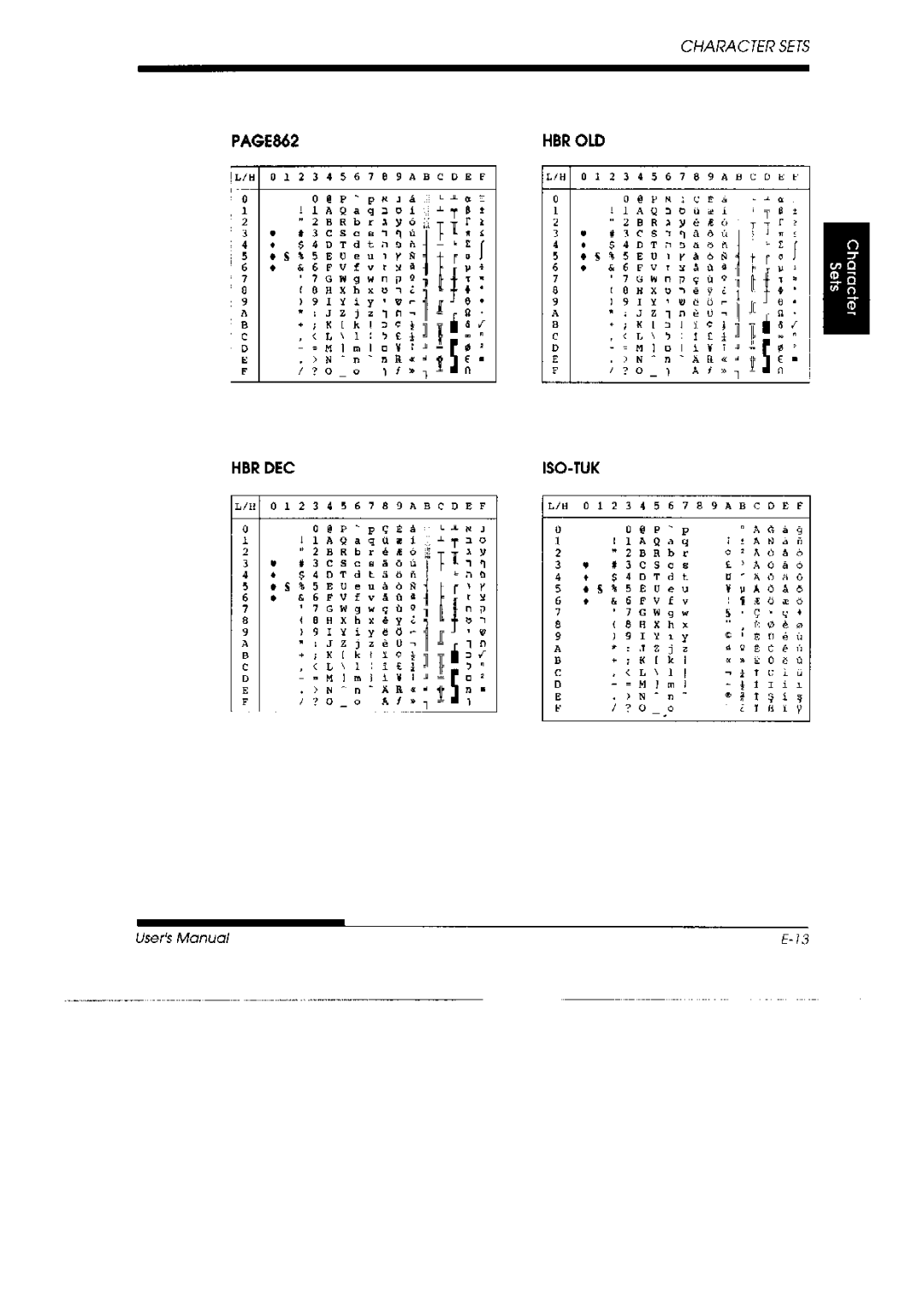 Fujitsu 3800 Pro, DL 3700 Pro manual 