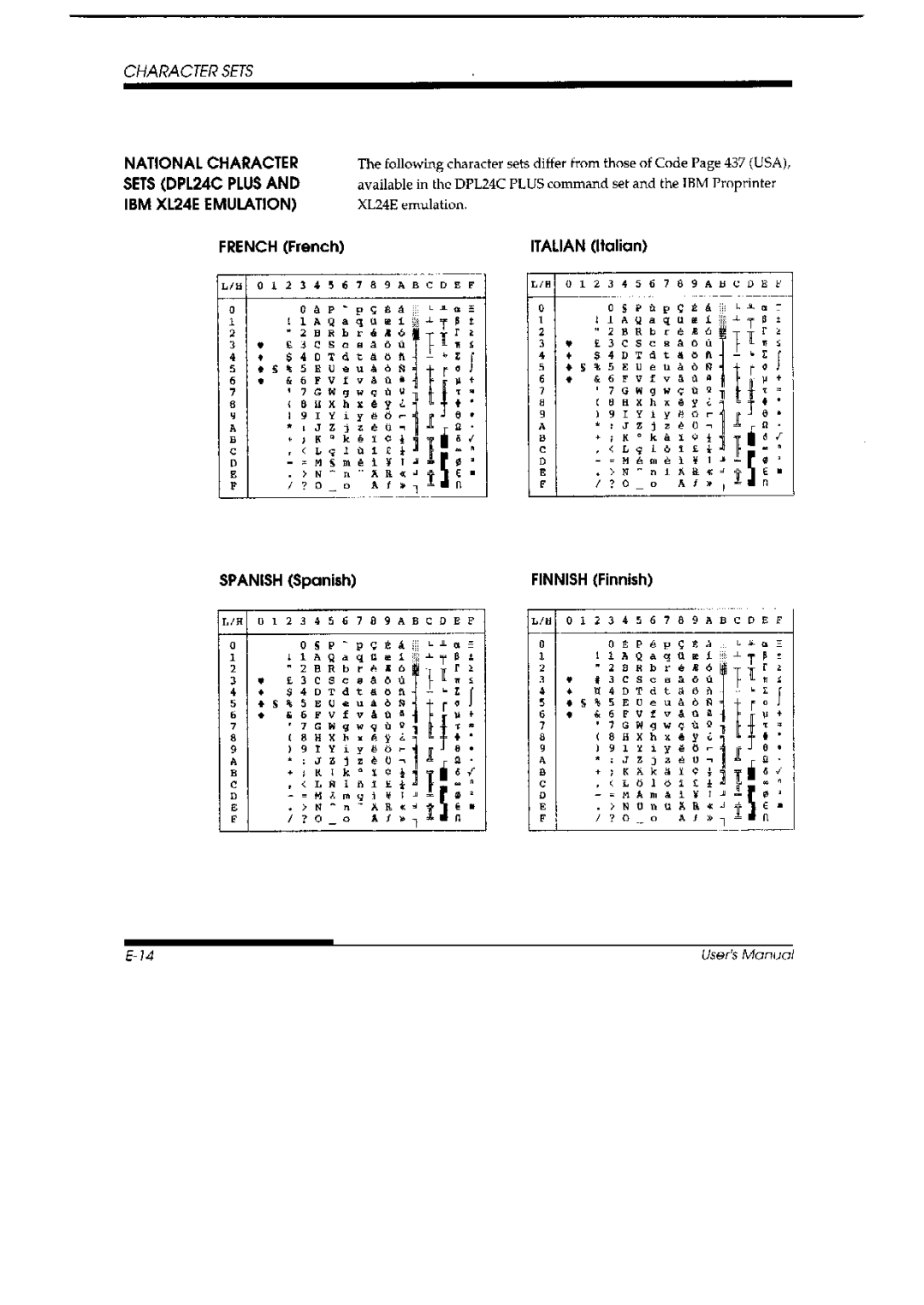 Fujitsu DL 3700 Pro, 3800 Pro manual 