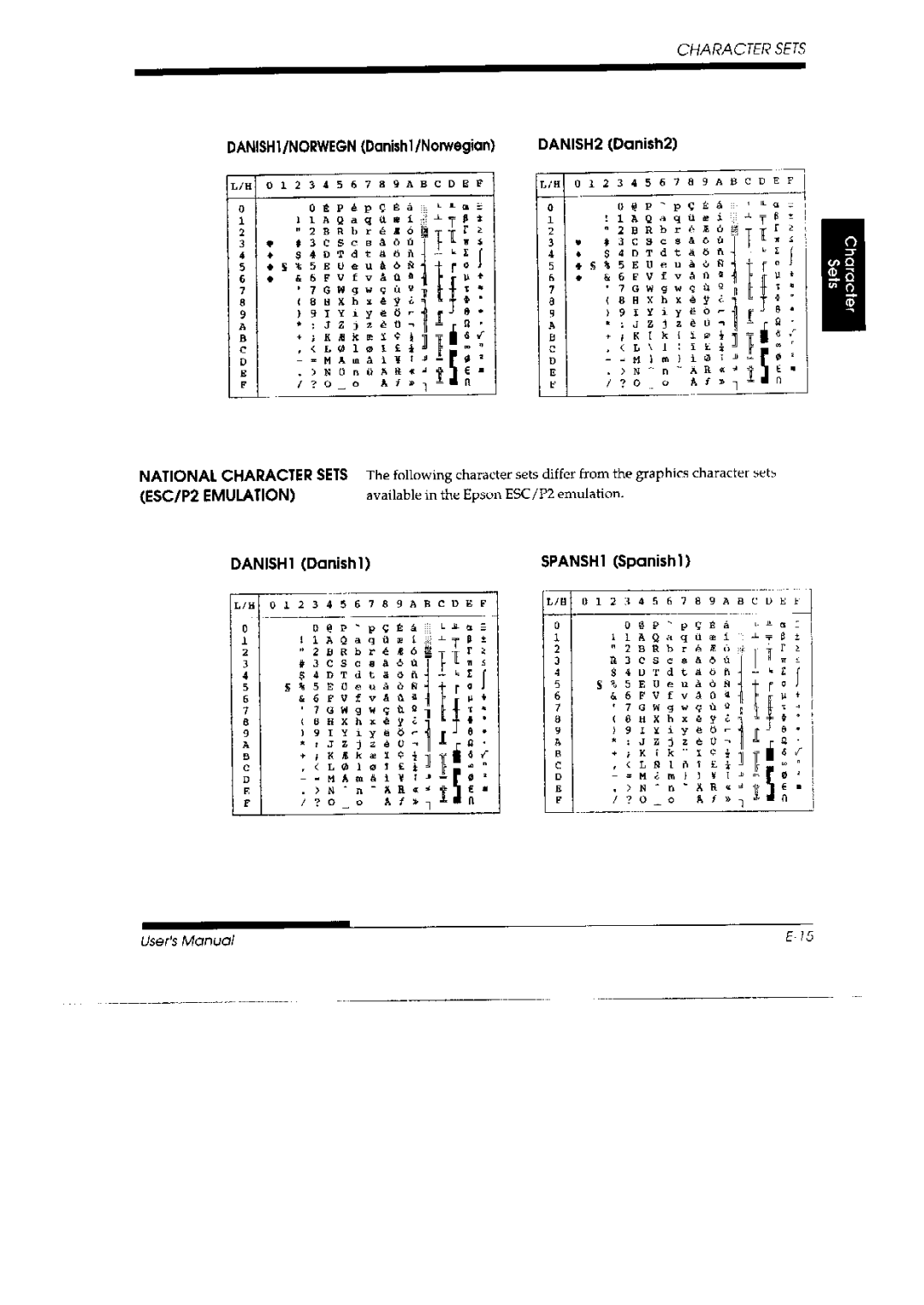 Fujitsu 3800 Pro, DL 3700 Pro manual 