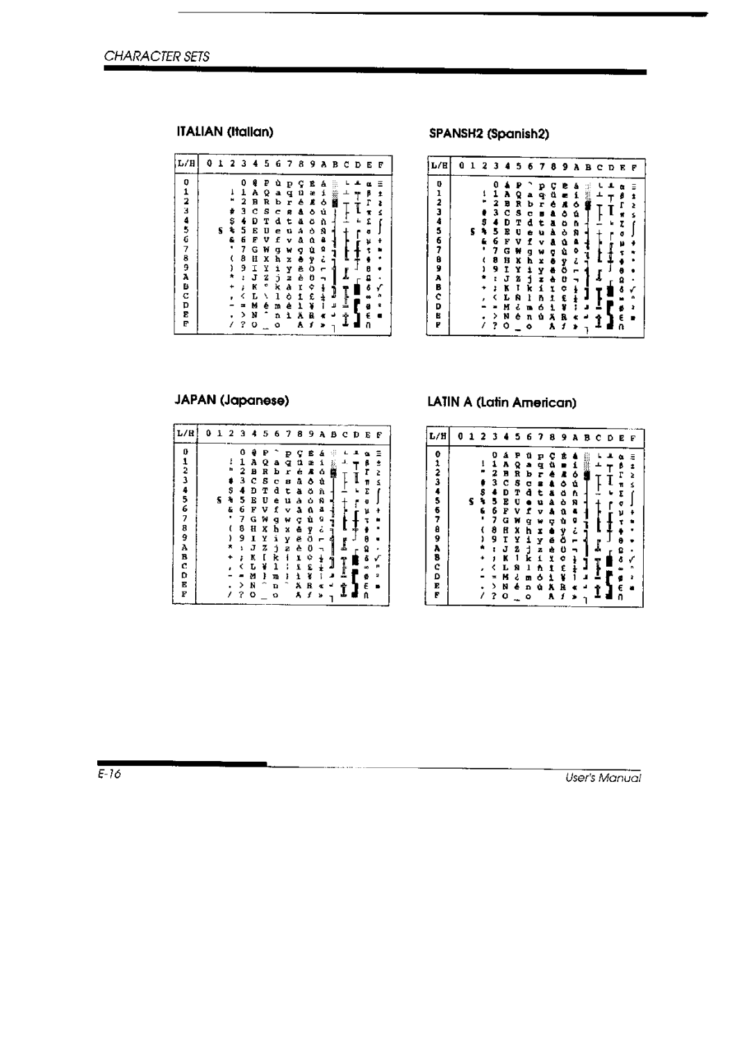 Fujitsu DL 3700 Pro, 3800 Pro manual 