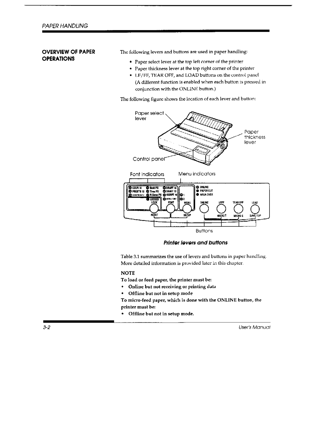 Fujitsu DL 3700 Pro, 3800 Pro manual 