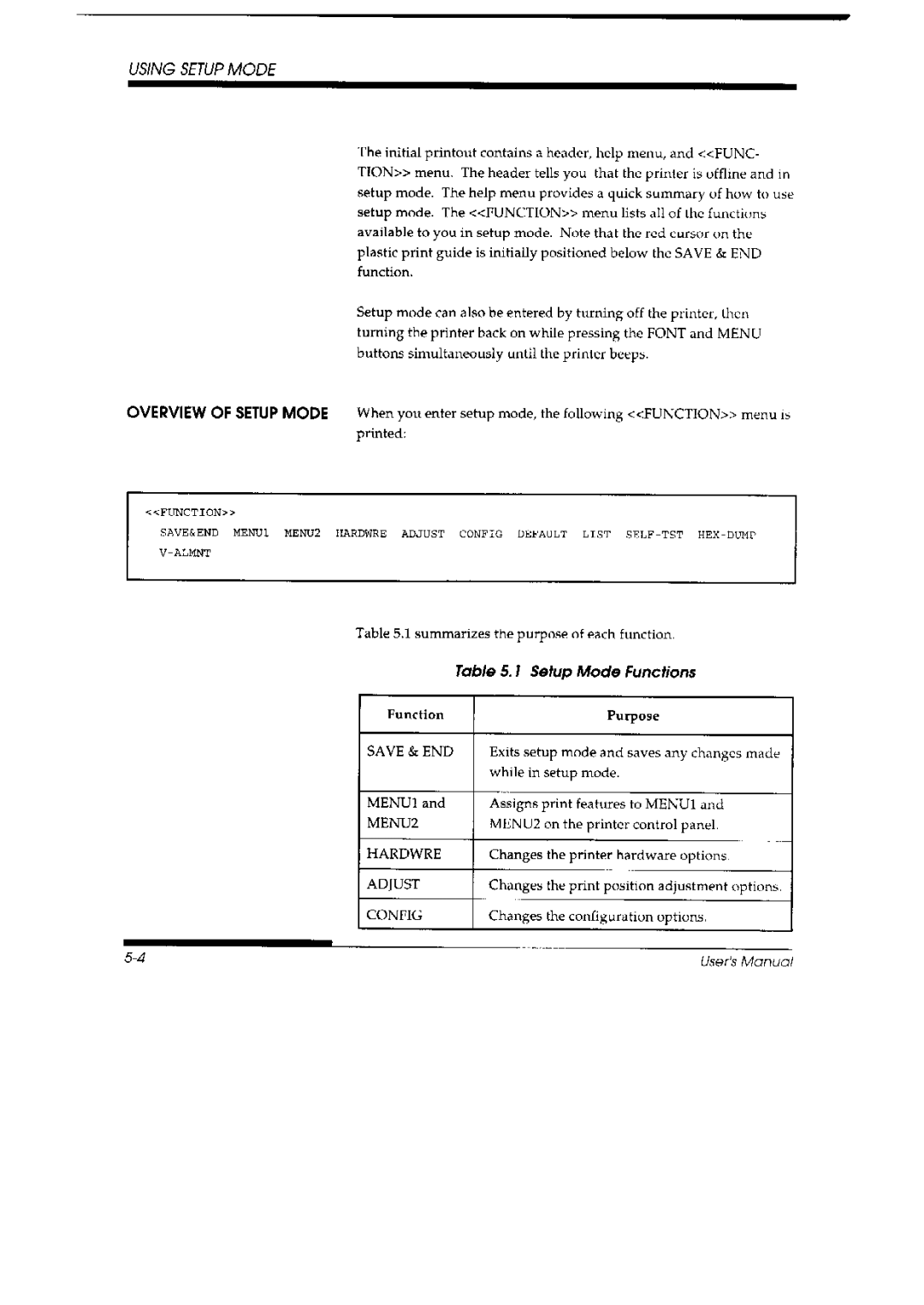 Fujitsu DL 3700 Pro, 3800 Pro manual 