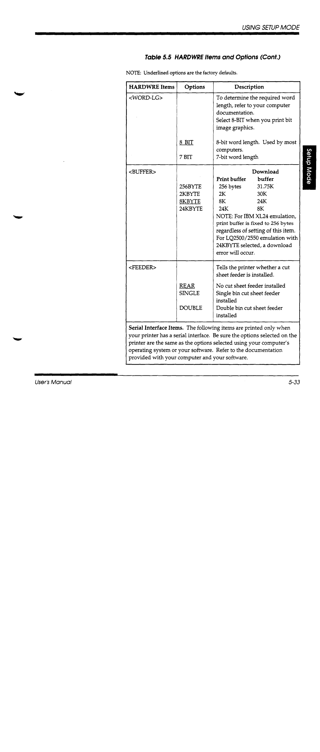 Fujitsu DL1100 manual 