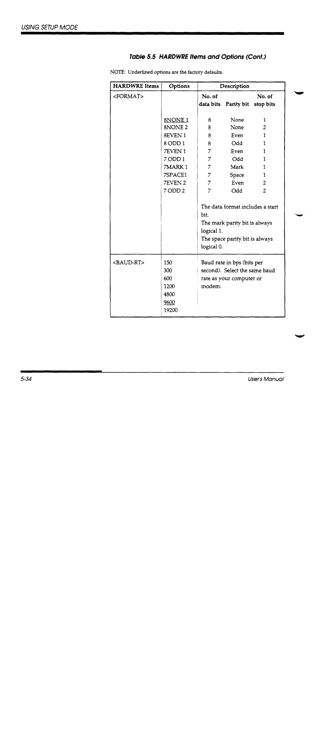 Fujitsu DL1100 manual 