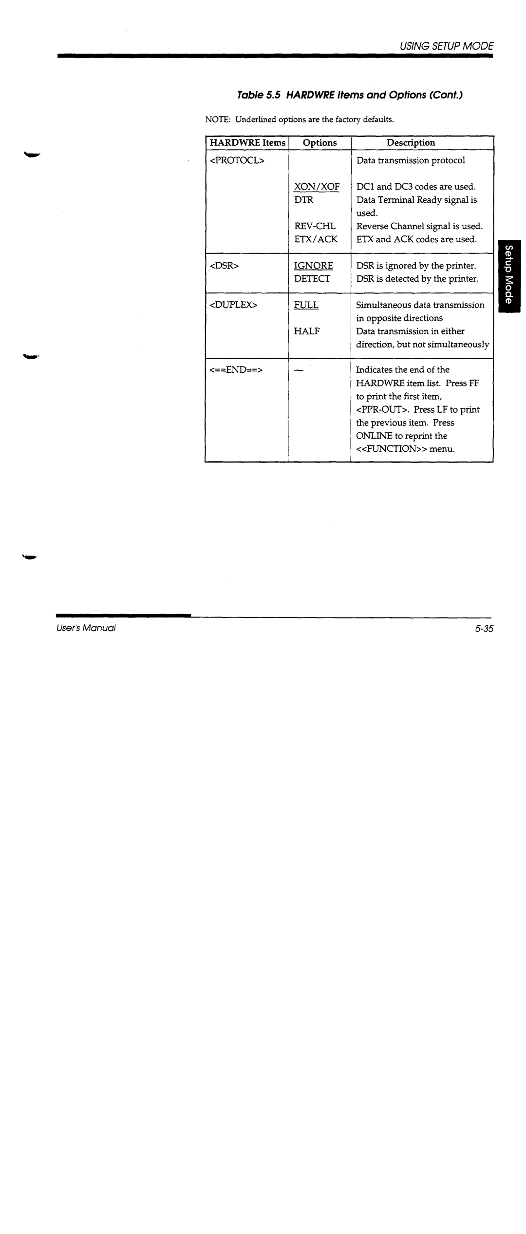 Fujitsu DL1100 manual 