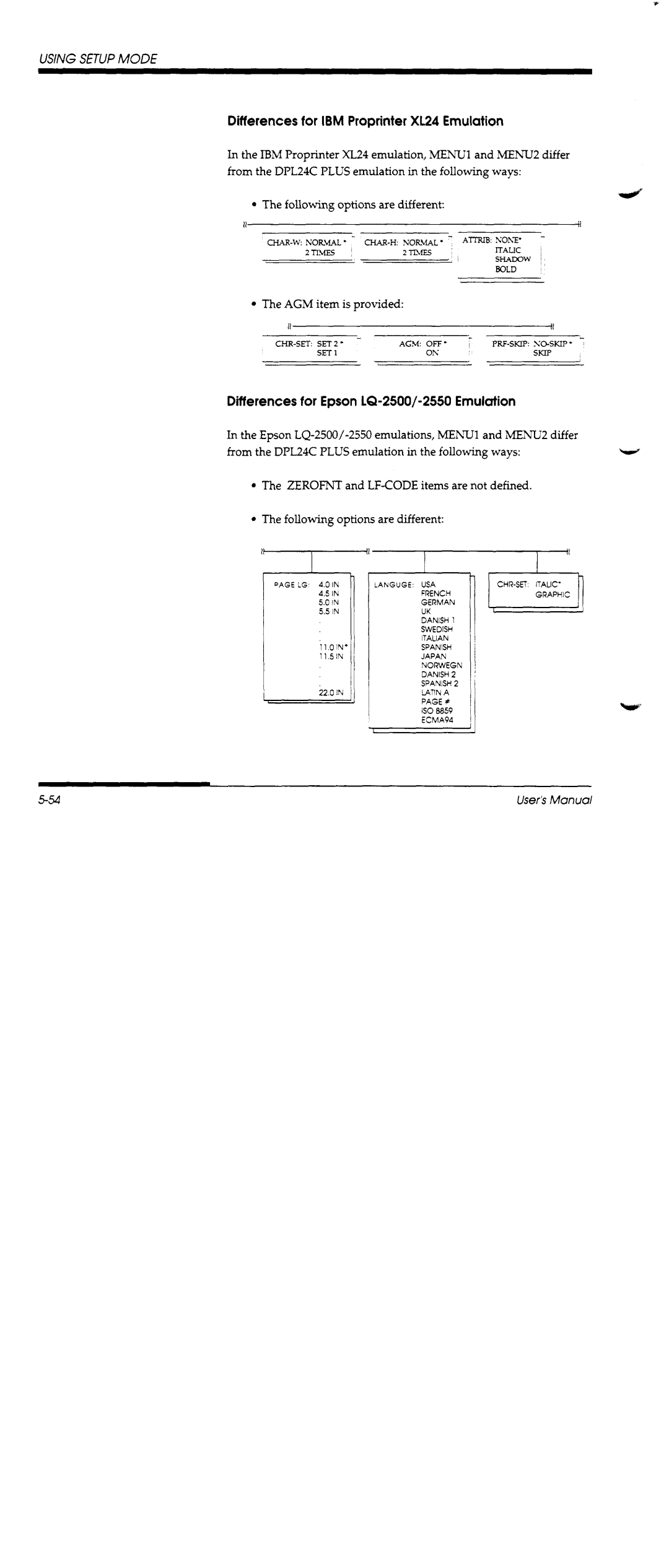 Fujitsu DL1100 manual 