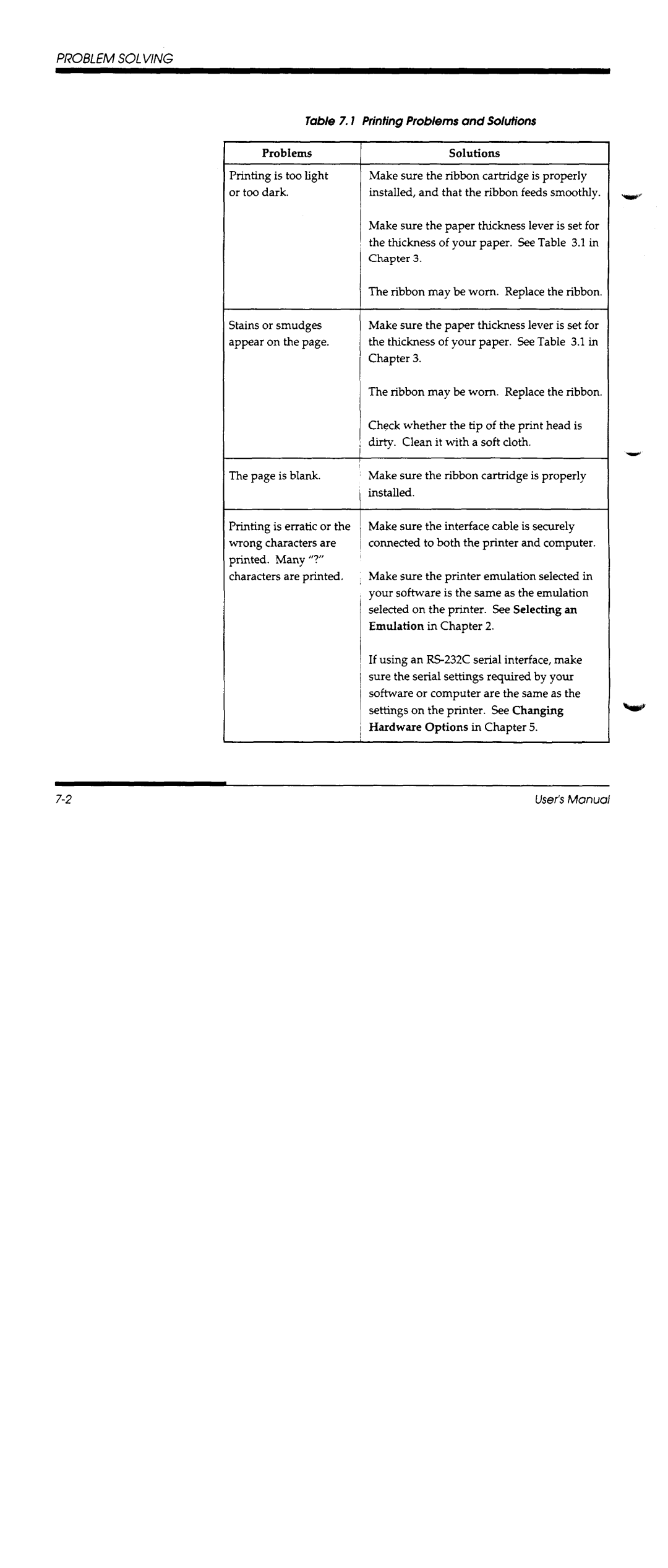 Fujitsu DL1100 manual 