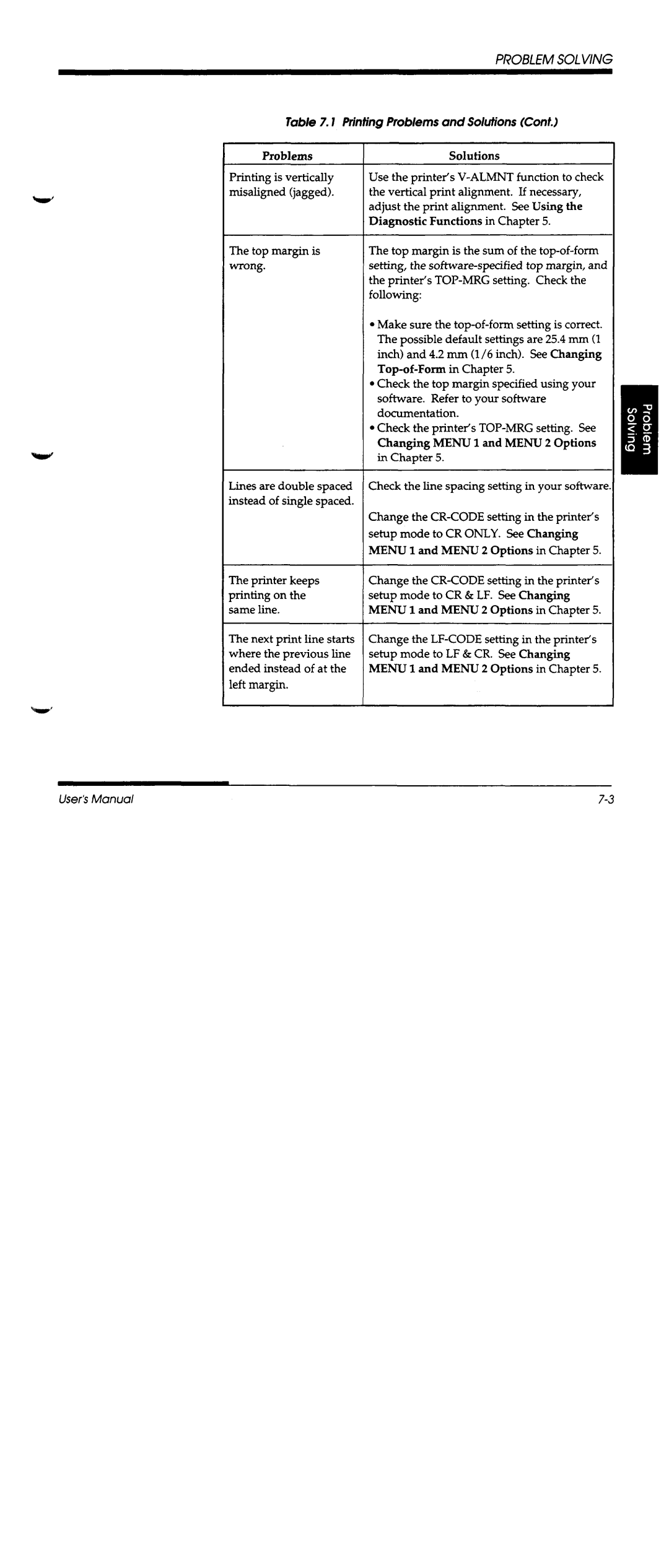 Fujitsu DL1100 manual 