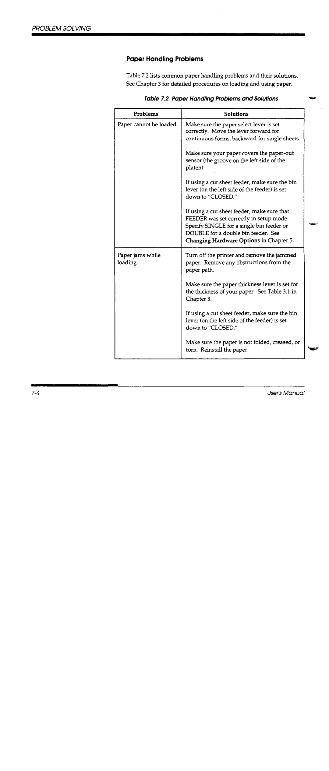 Fujitsu DL1100 manual 