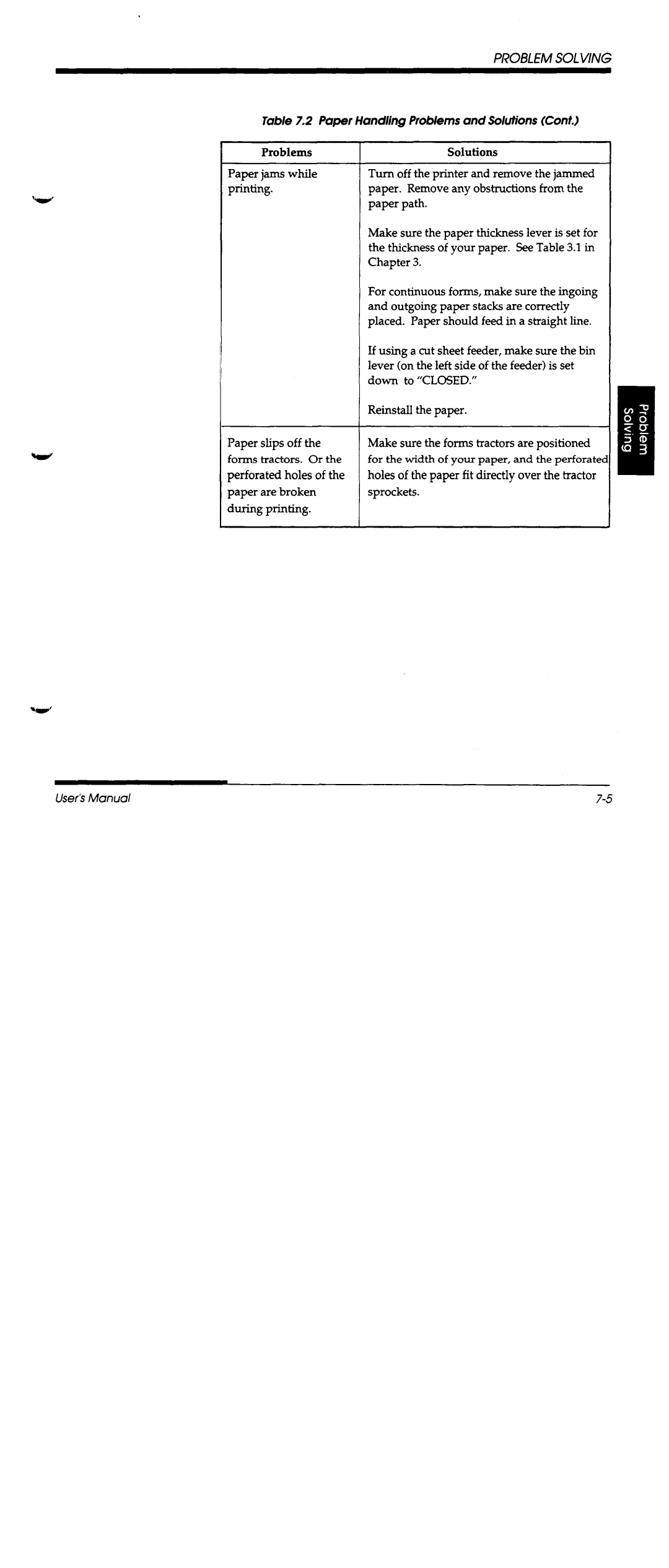 Fujitsu DL1100 manual 