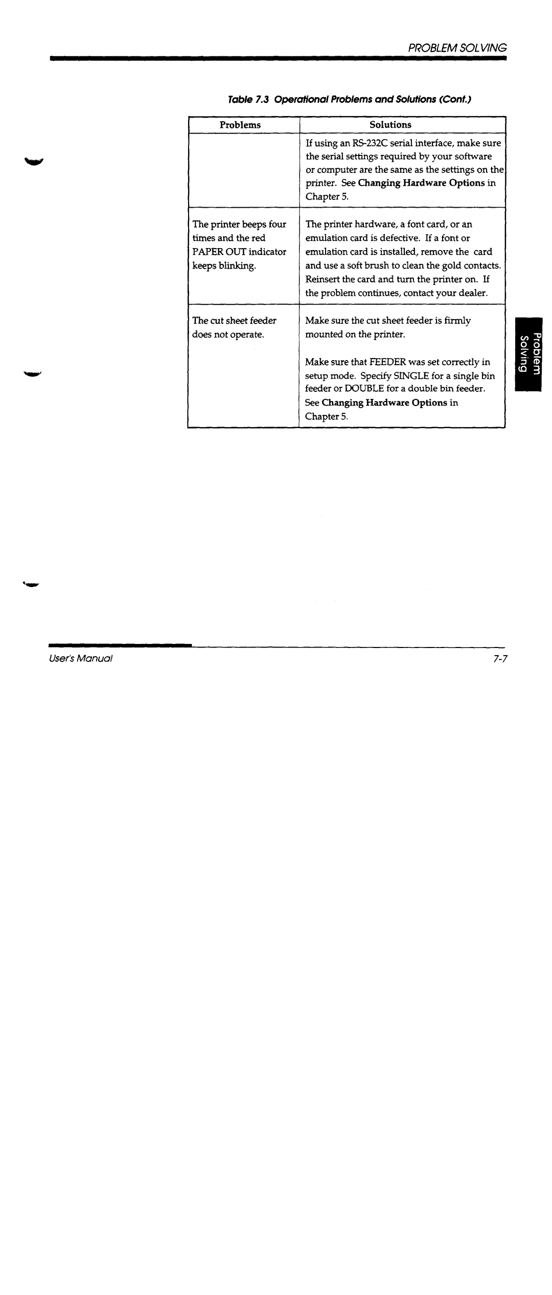 Fujitsu DL1100 manual 