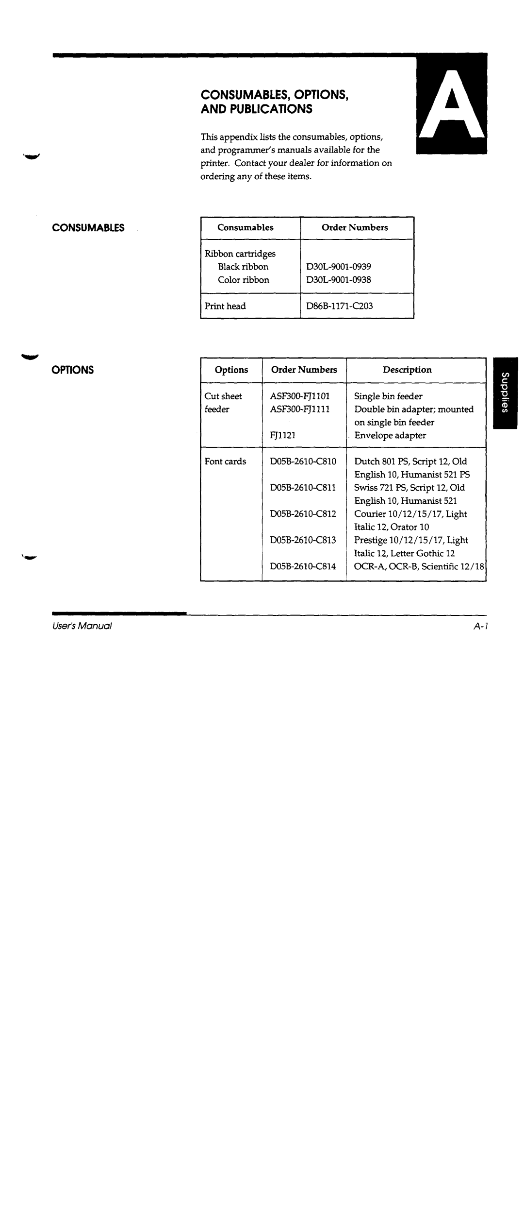 Fujitsu DL1100 manual 